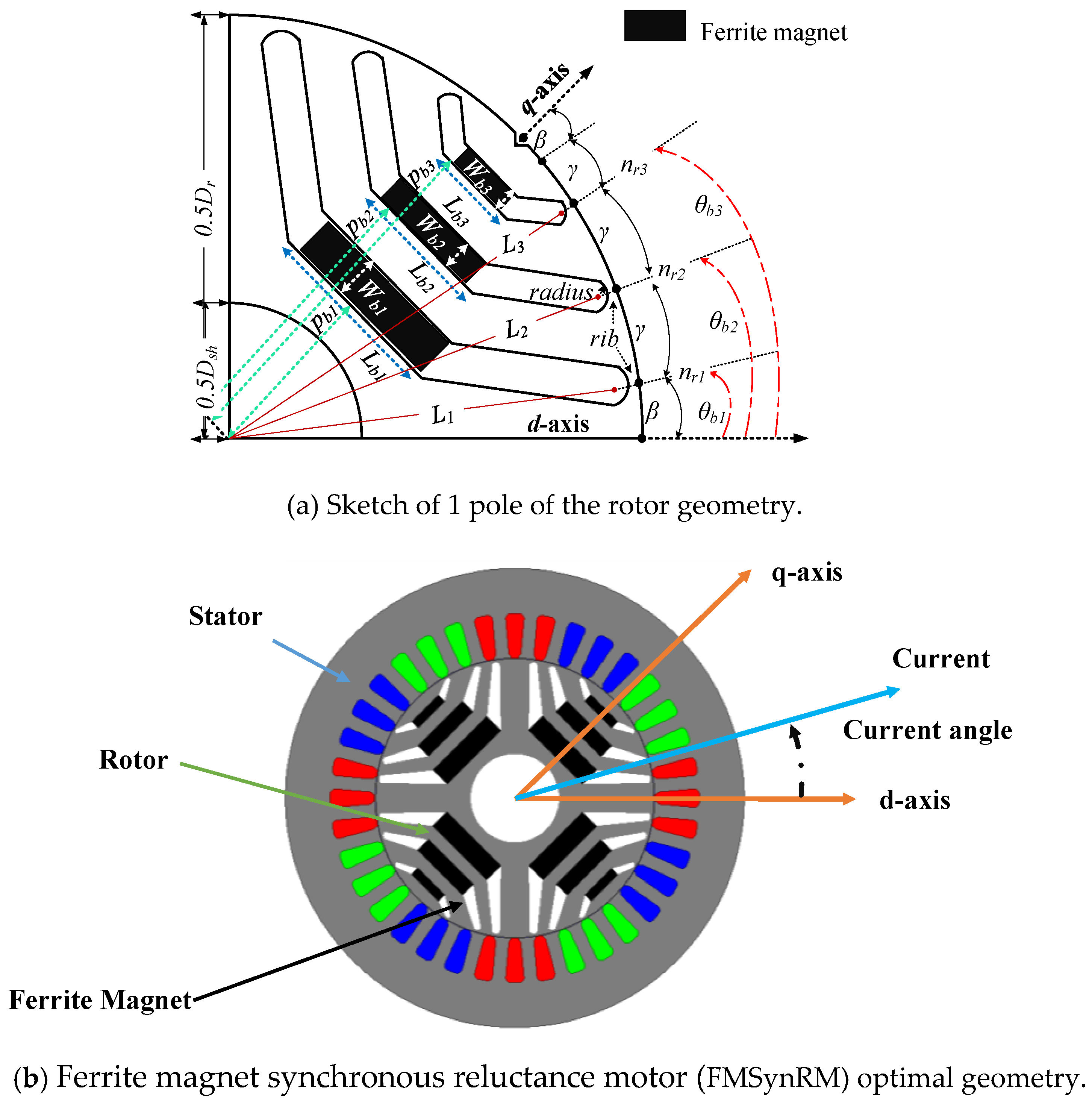 Mathematics 08 01429 g002 Mathematics 08 01429 g002