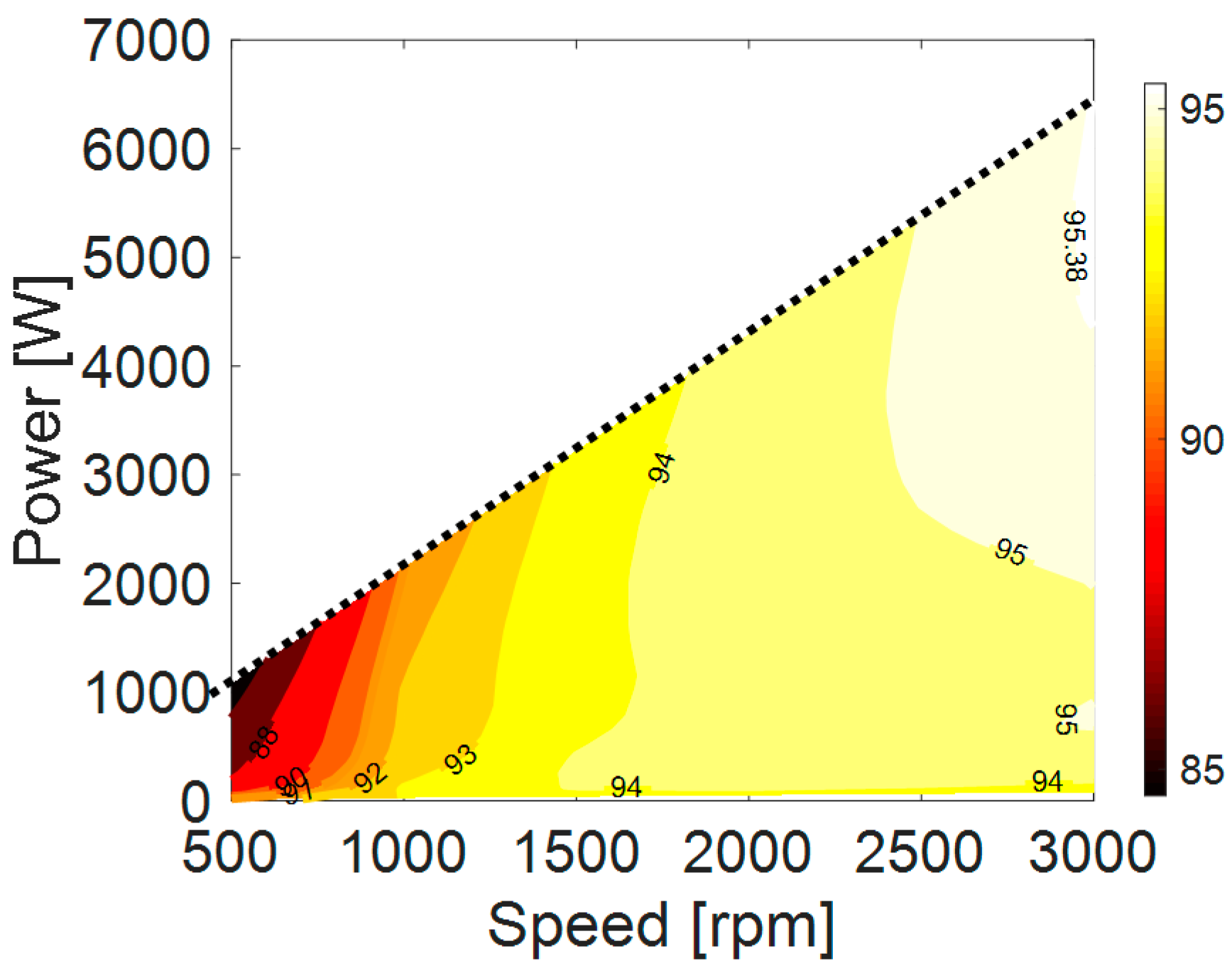 Mathematics 08 01429 g004 Mathematics 08 01429 g004