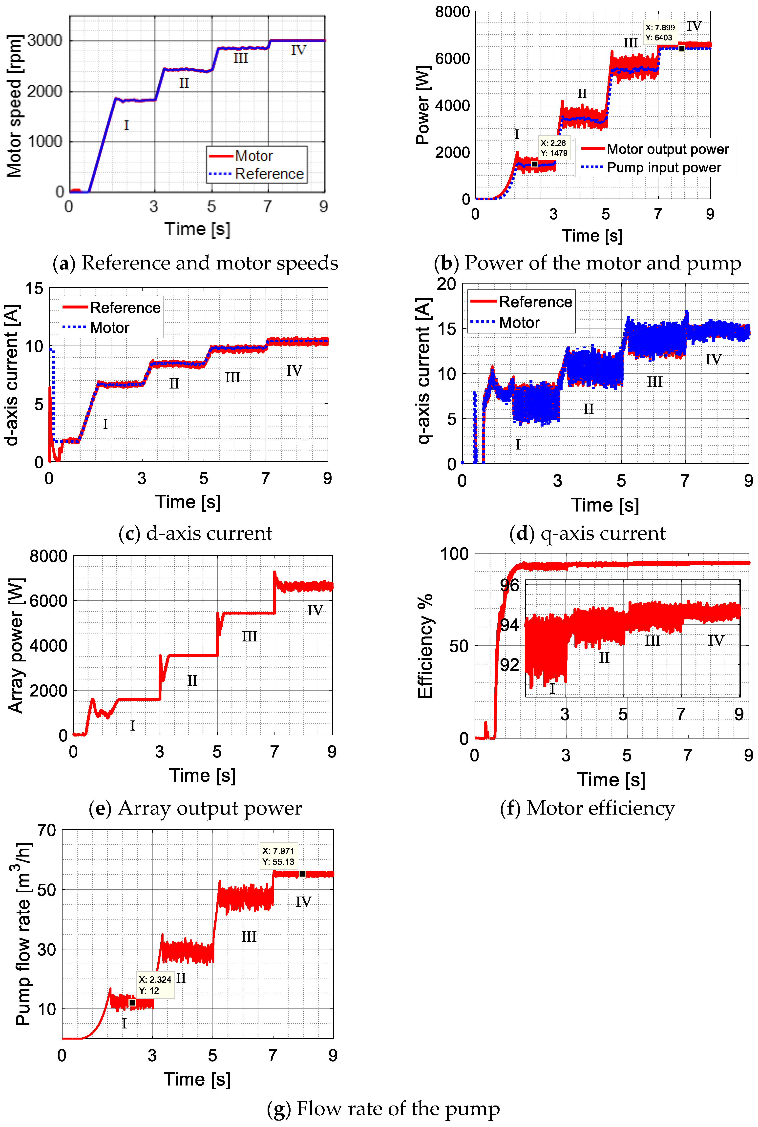 Mathematics 08 01429 g010 Mathematics 08 01429 g010