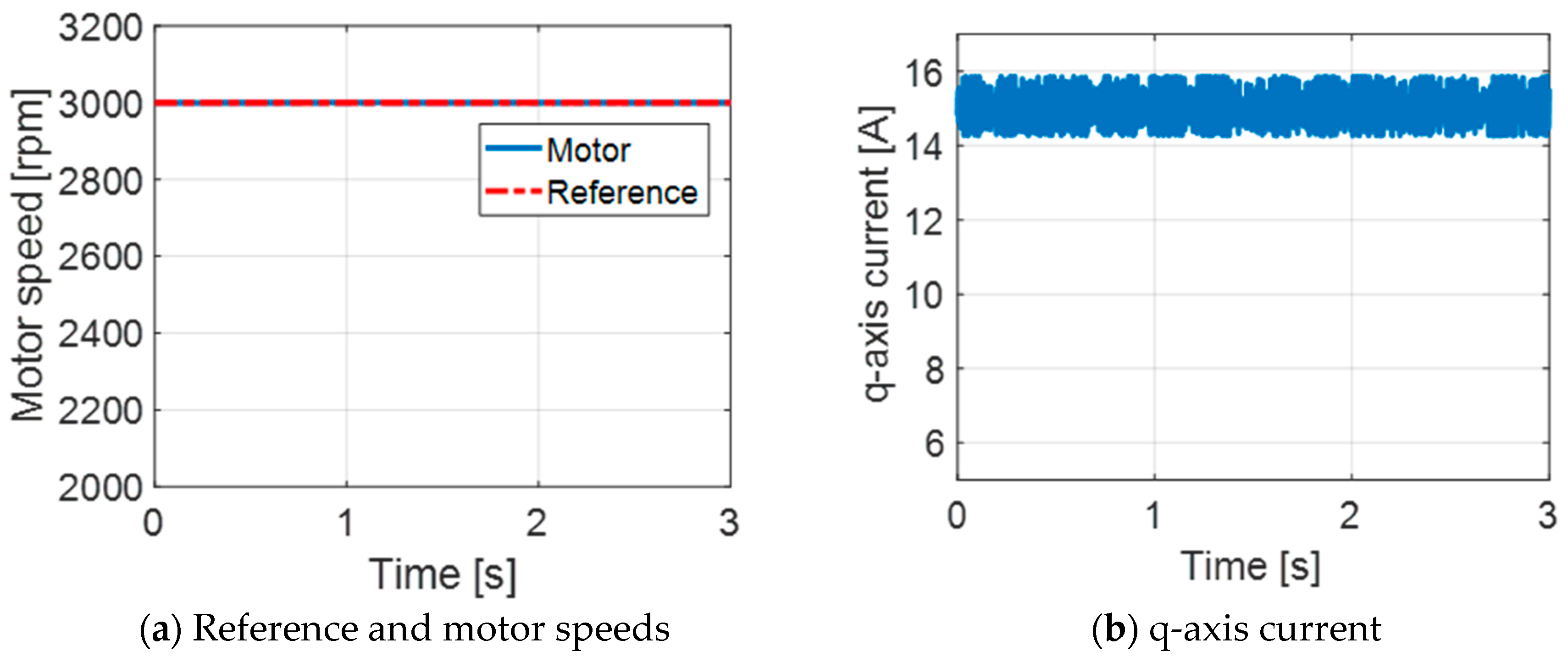 Mathematics 08 01429 g013a Mathematics 08 01429 g013a