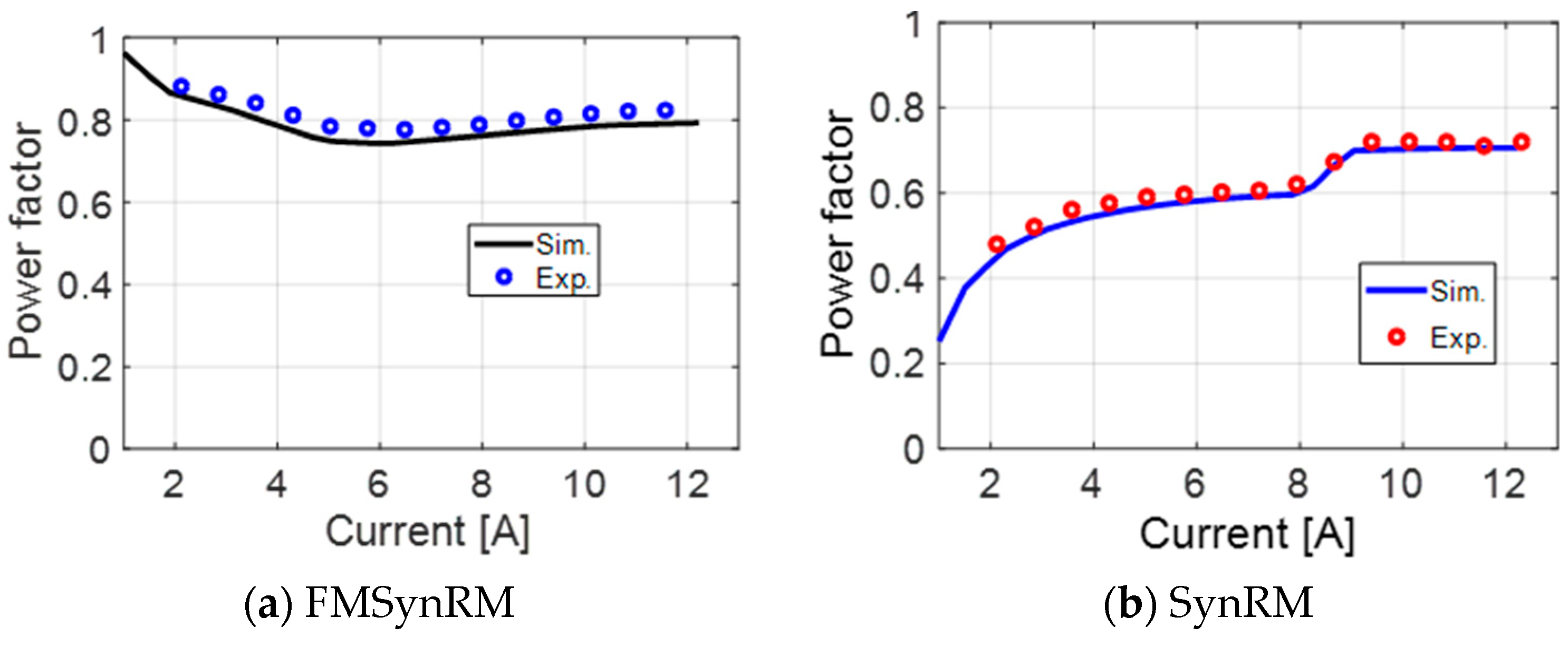 Mathematics 08 01429 g015 Mathematics 08 01429 g015