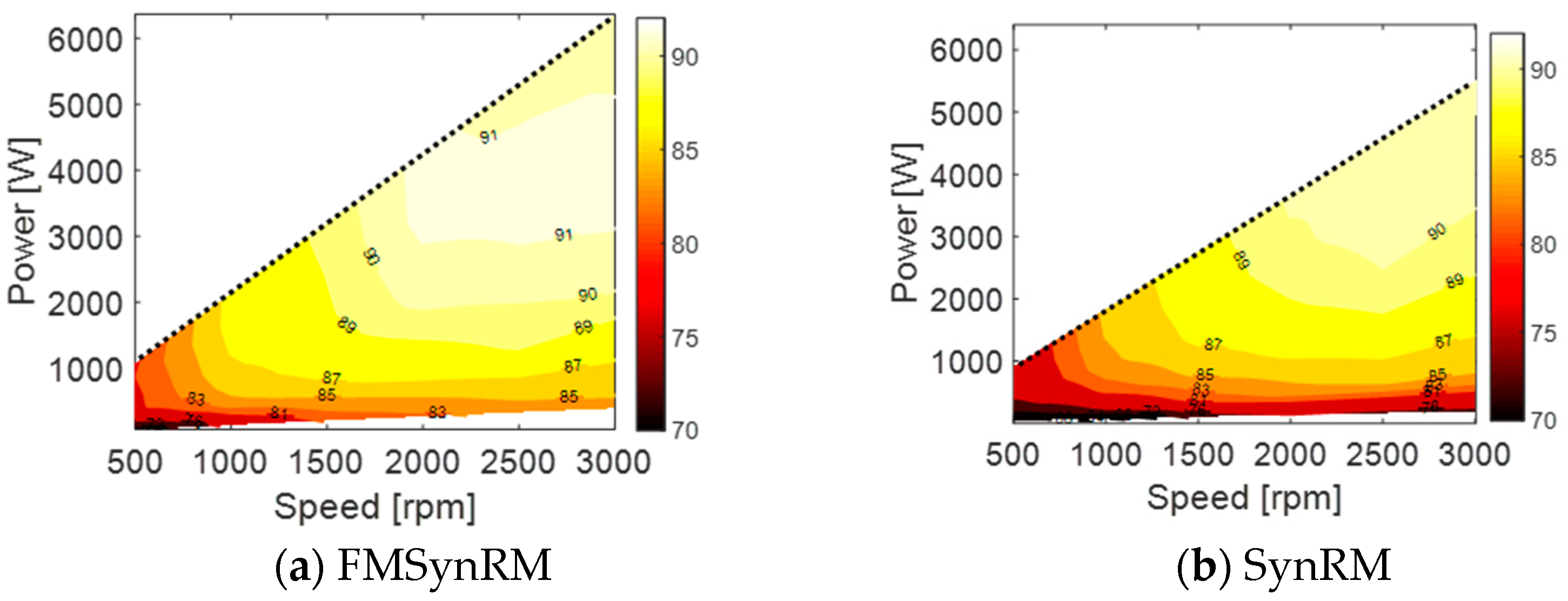 Mathematics 08 01429 g016 Mathematics 08 01429 g016