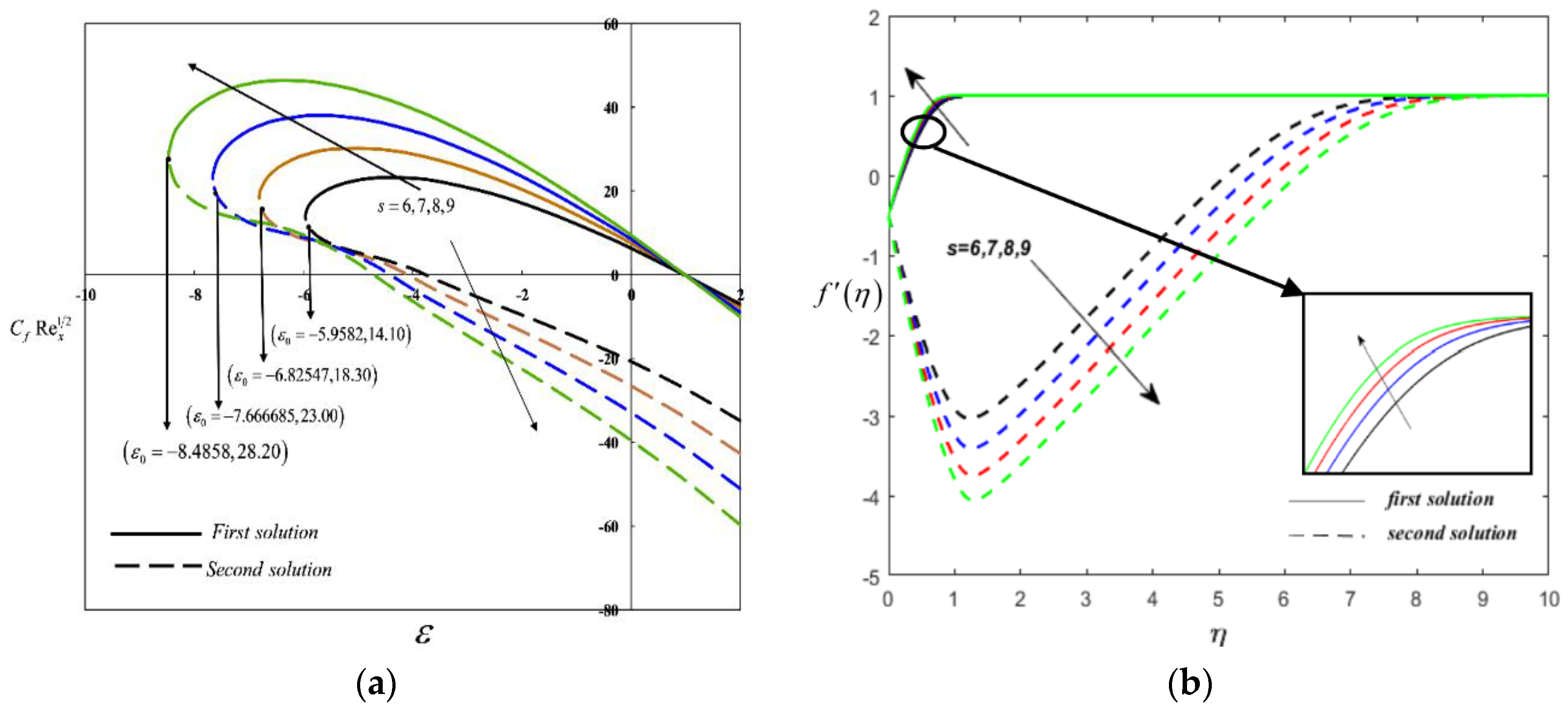Mathematics 08 01430 g002
