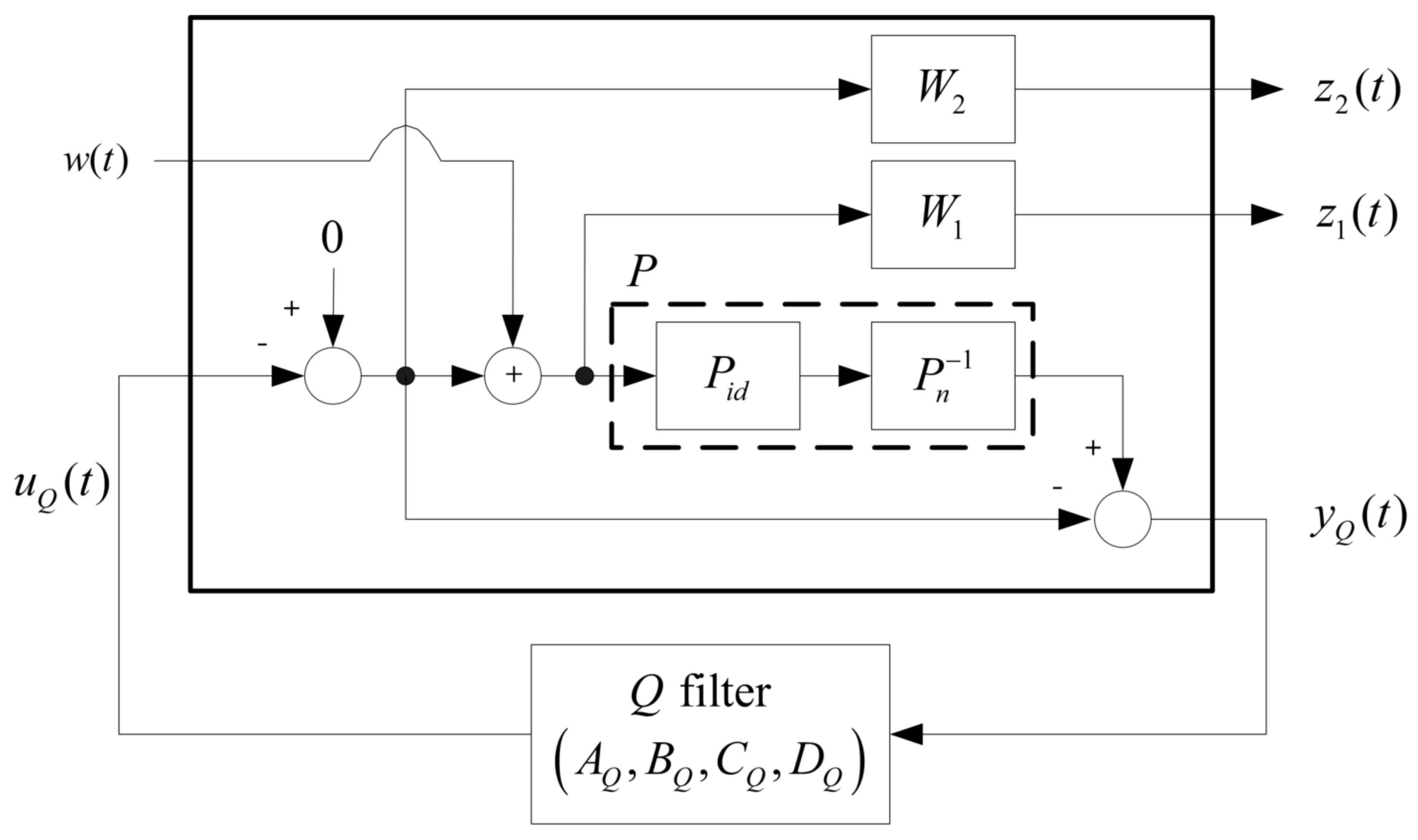 Mathematics 08 01434 g002