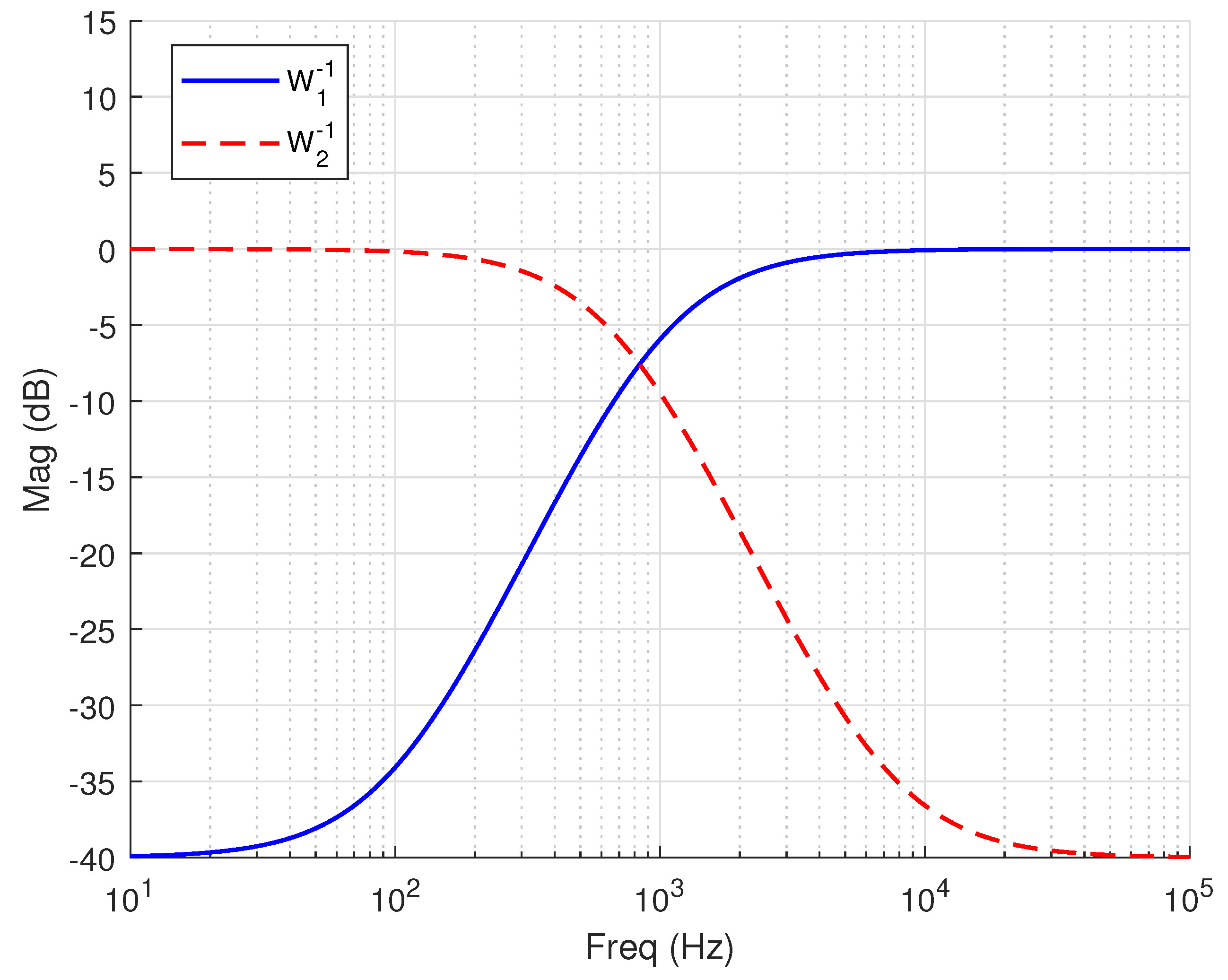 Mathematics 08 01434 g006