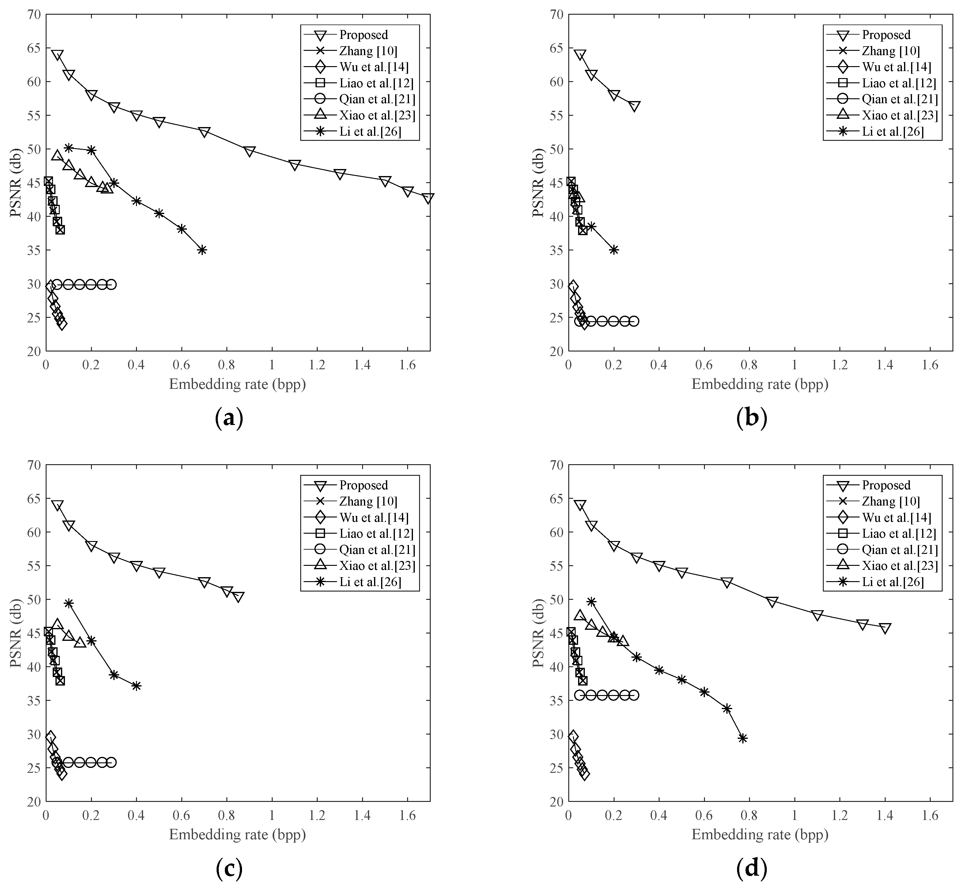 Mathematics 08 01435 g008a
