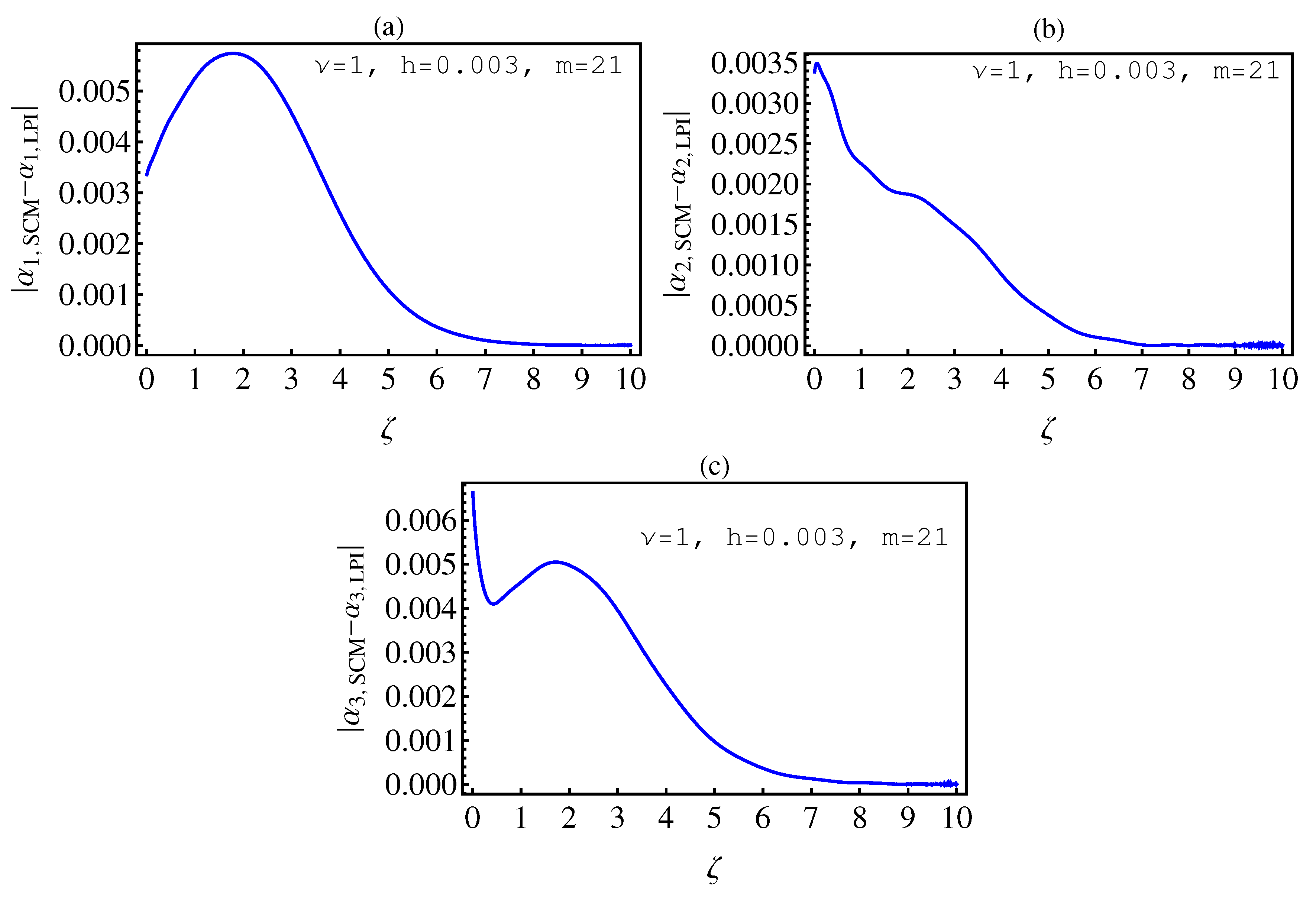 Mathematics 08 01436 g003
