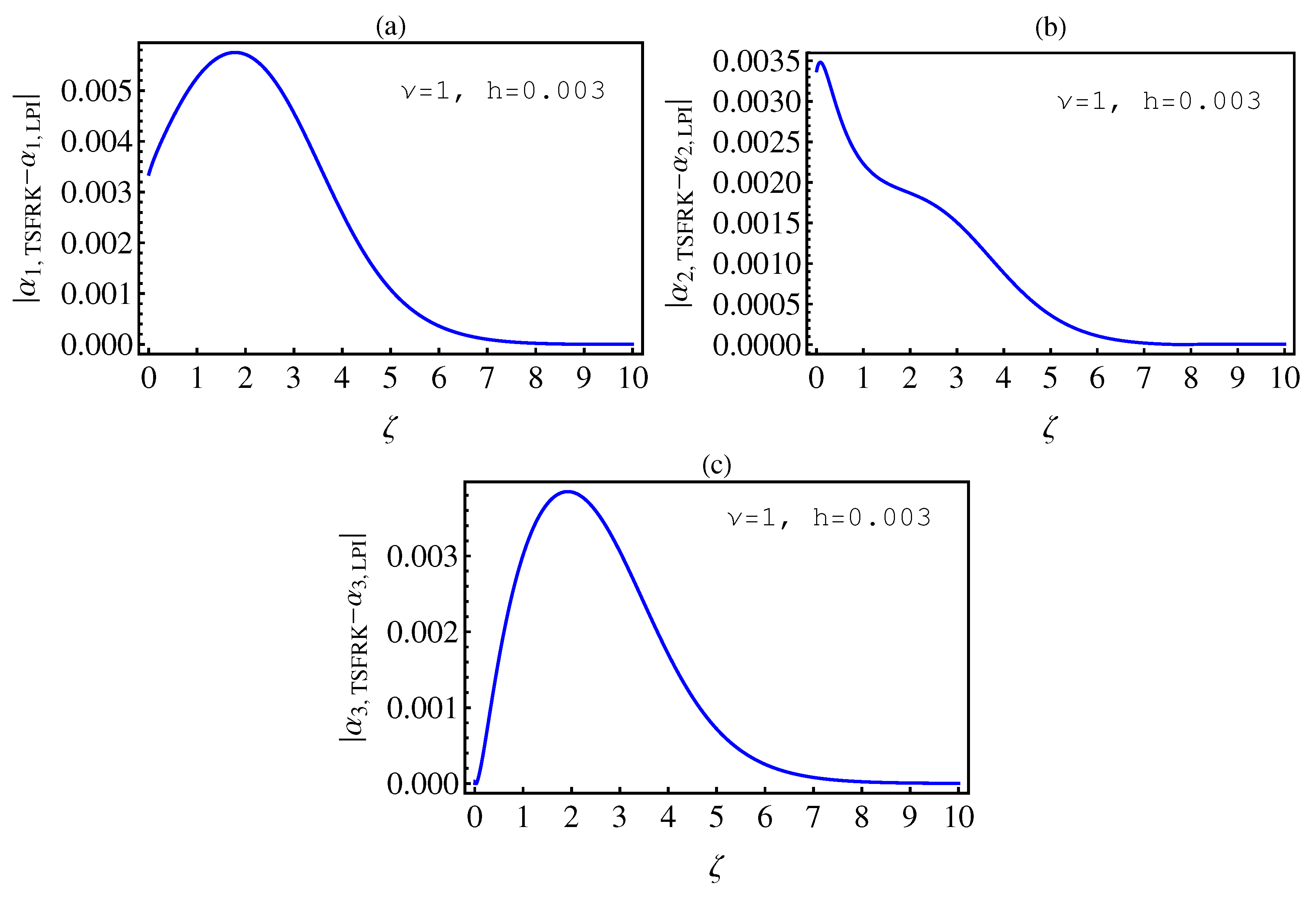 Mathematics 08 01436 g004