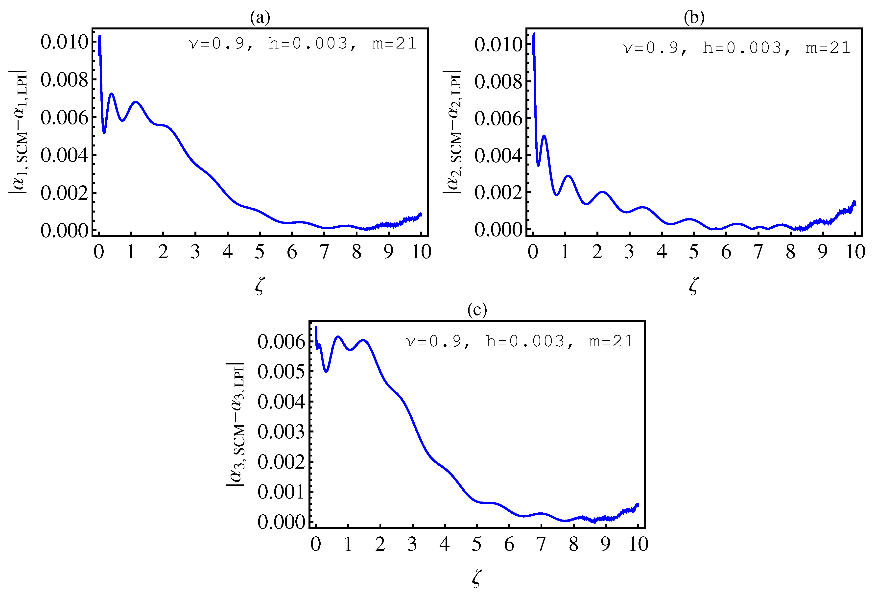 Mathematics 08 01436 g006