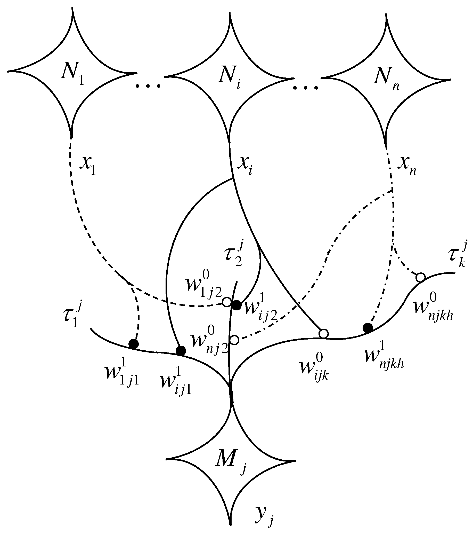 Mathematics 08 01439 g001