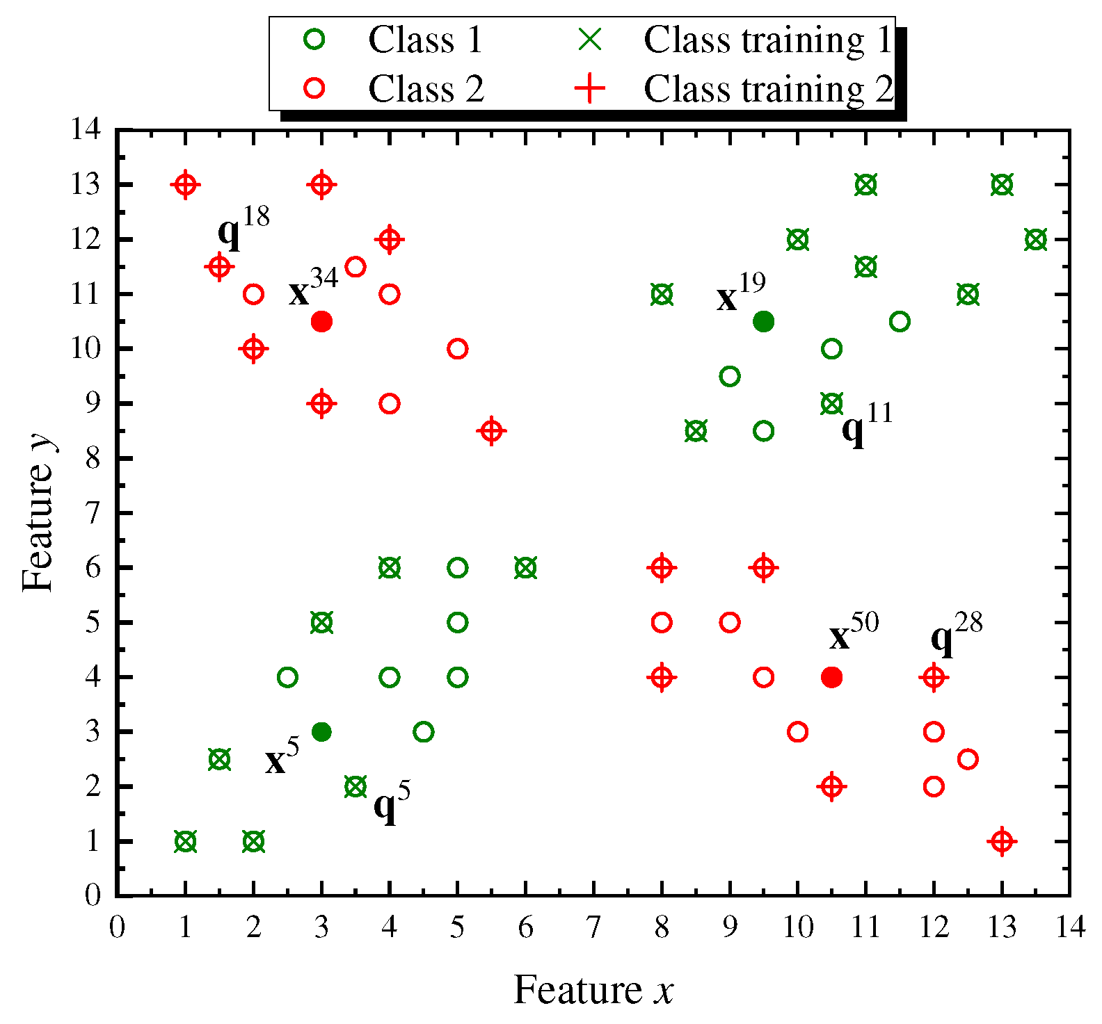 Mathematics 08 01439 g005