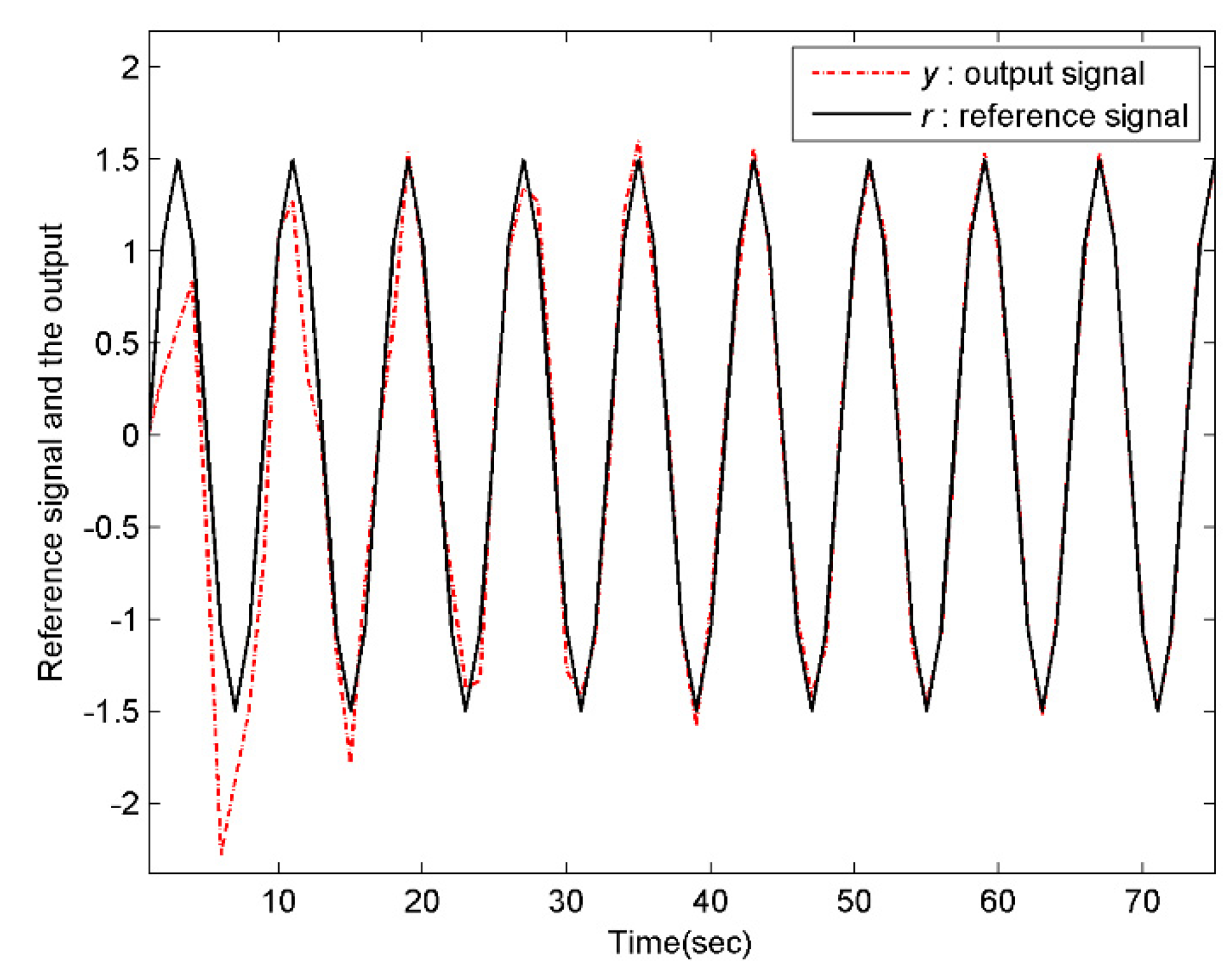 Mathematics 08 01443 g002
