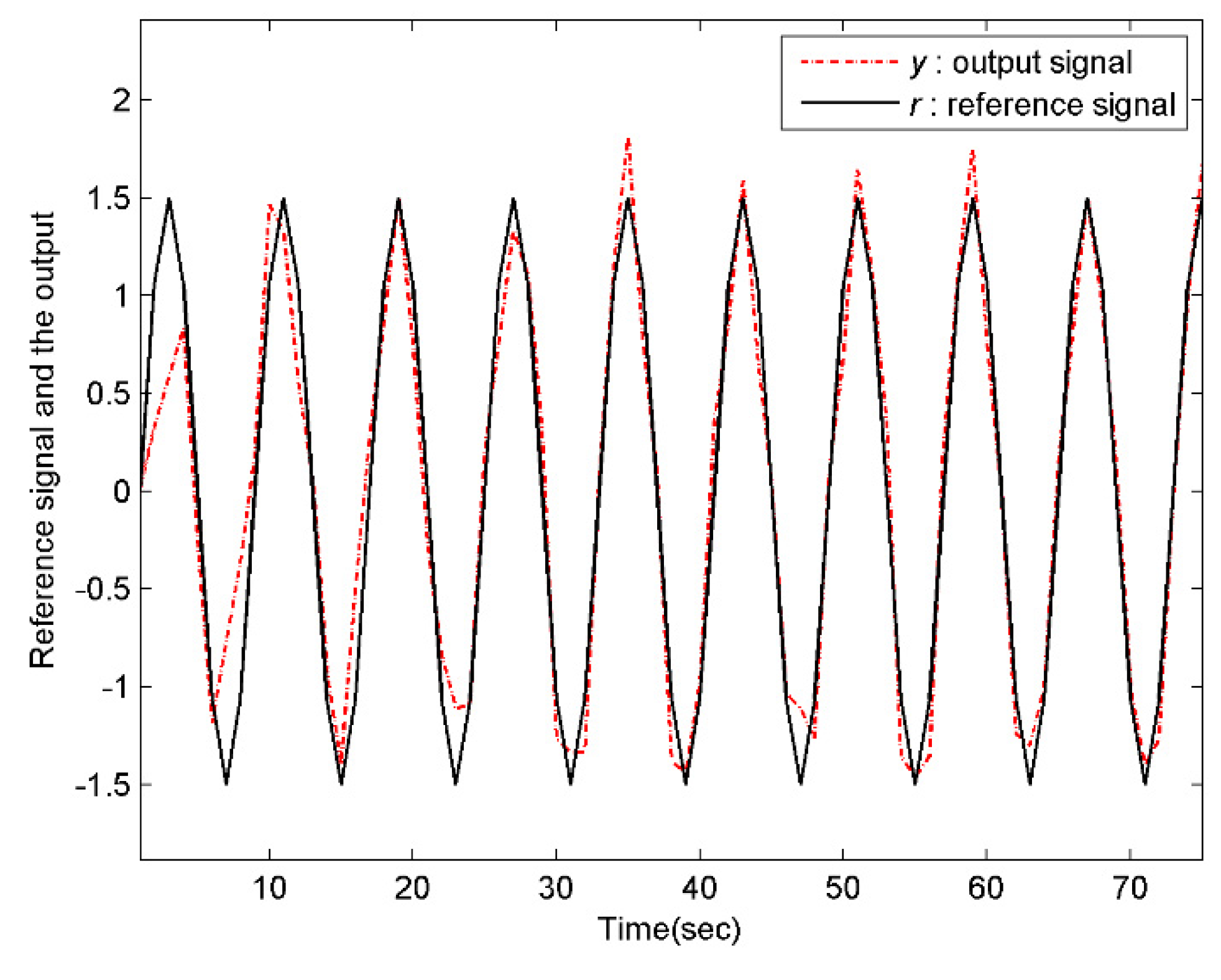 Mathematics 08 01443 g004