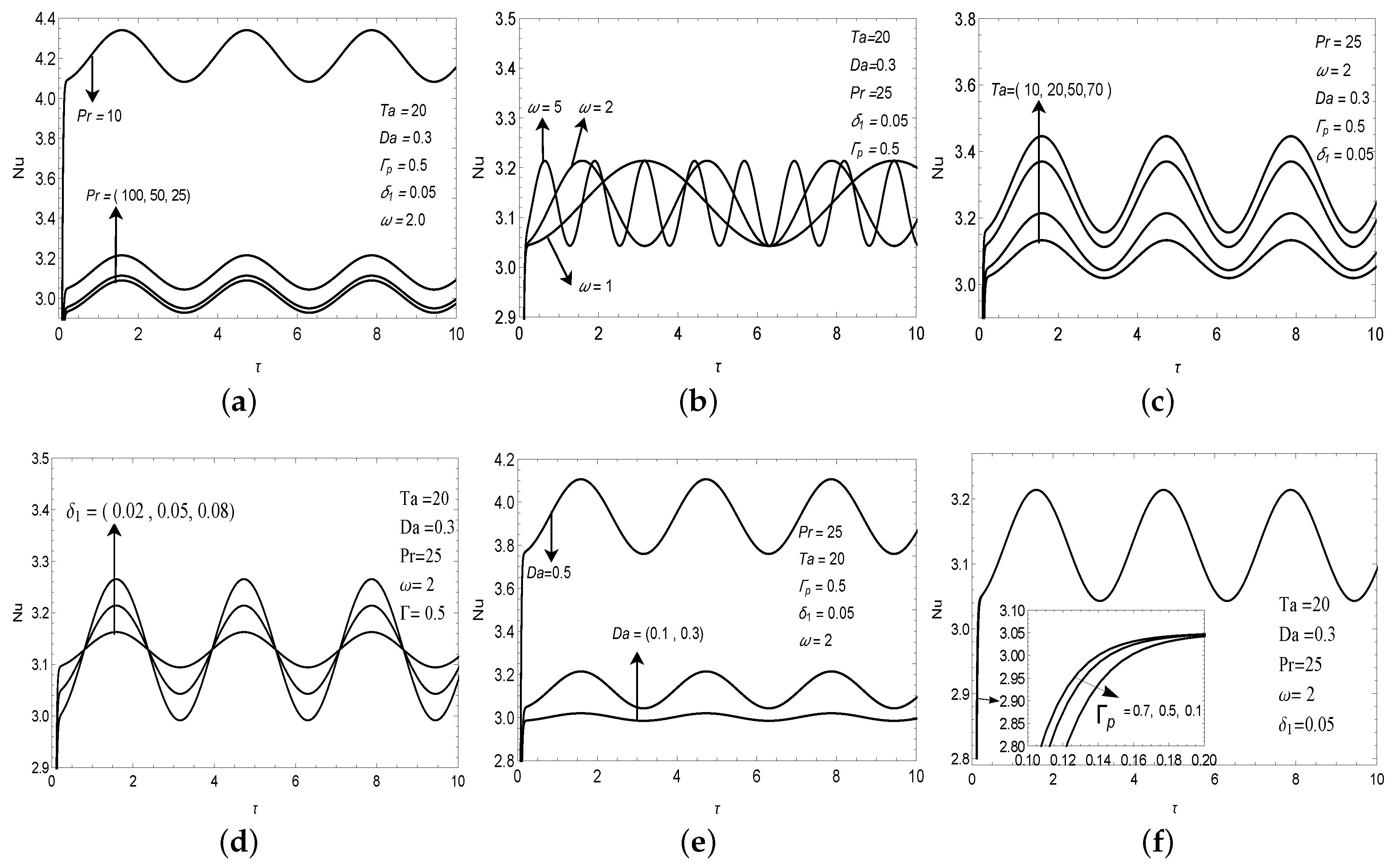 Mathematics 08 01448 g002 Mathematics 08 01448 g002