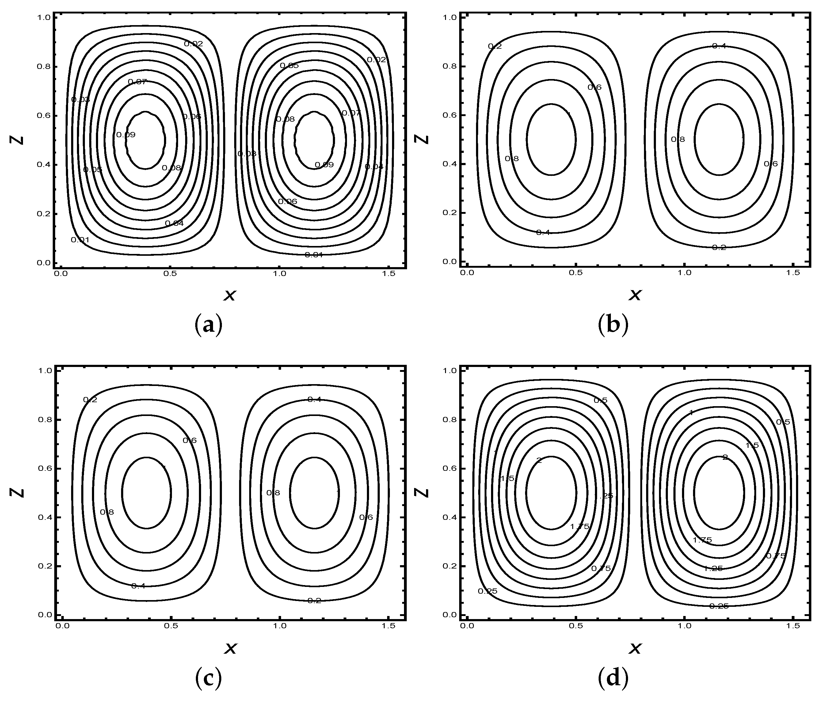 Mathematics 08 01448 g003 Mathematics 08 01448 g003