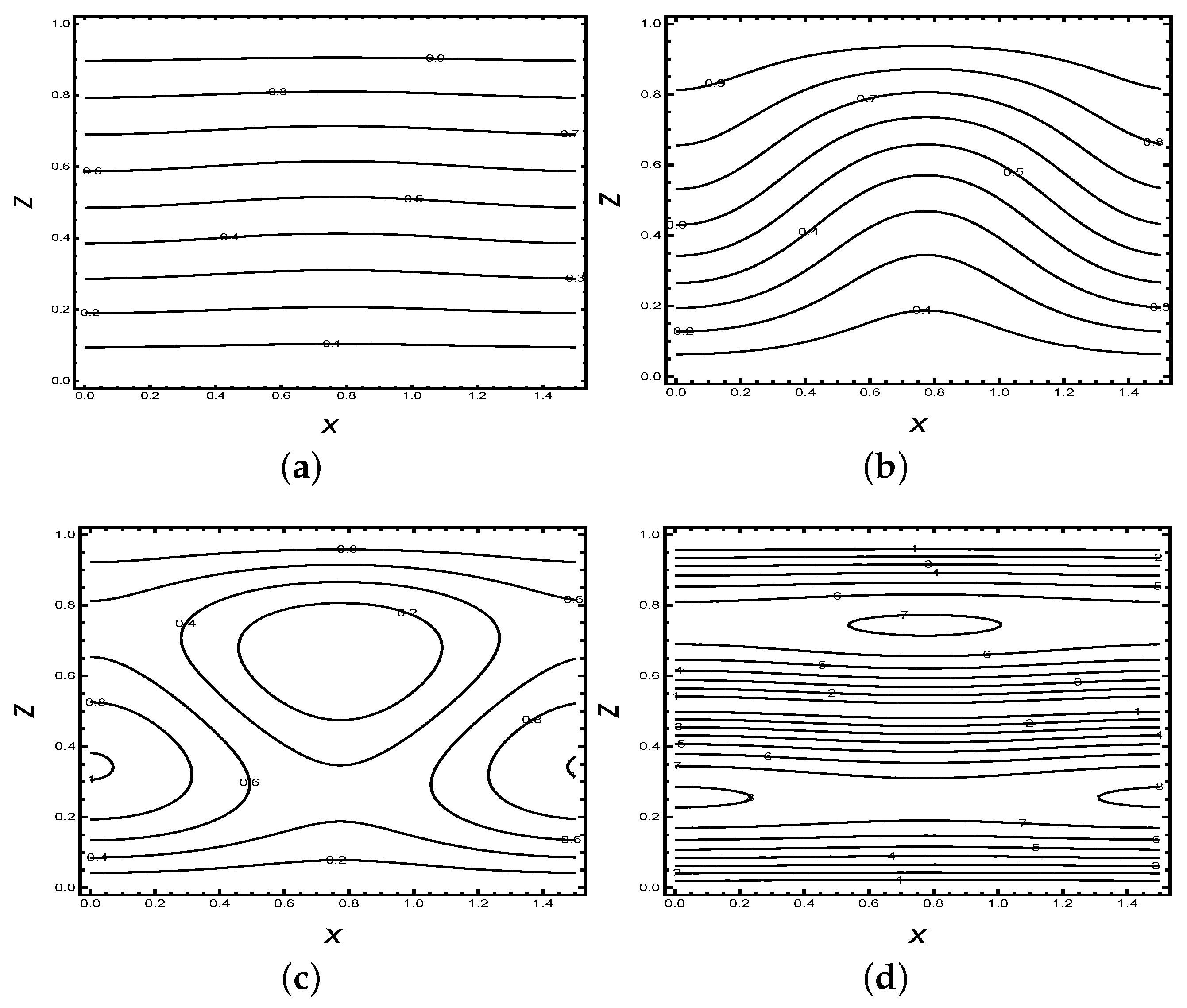 Mathematics 08 01448 g004 Mathematics 08 01448 g004