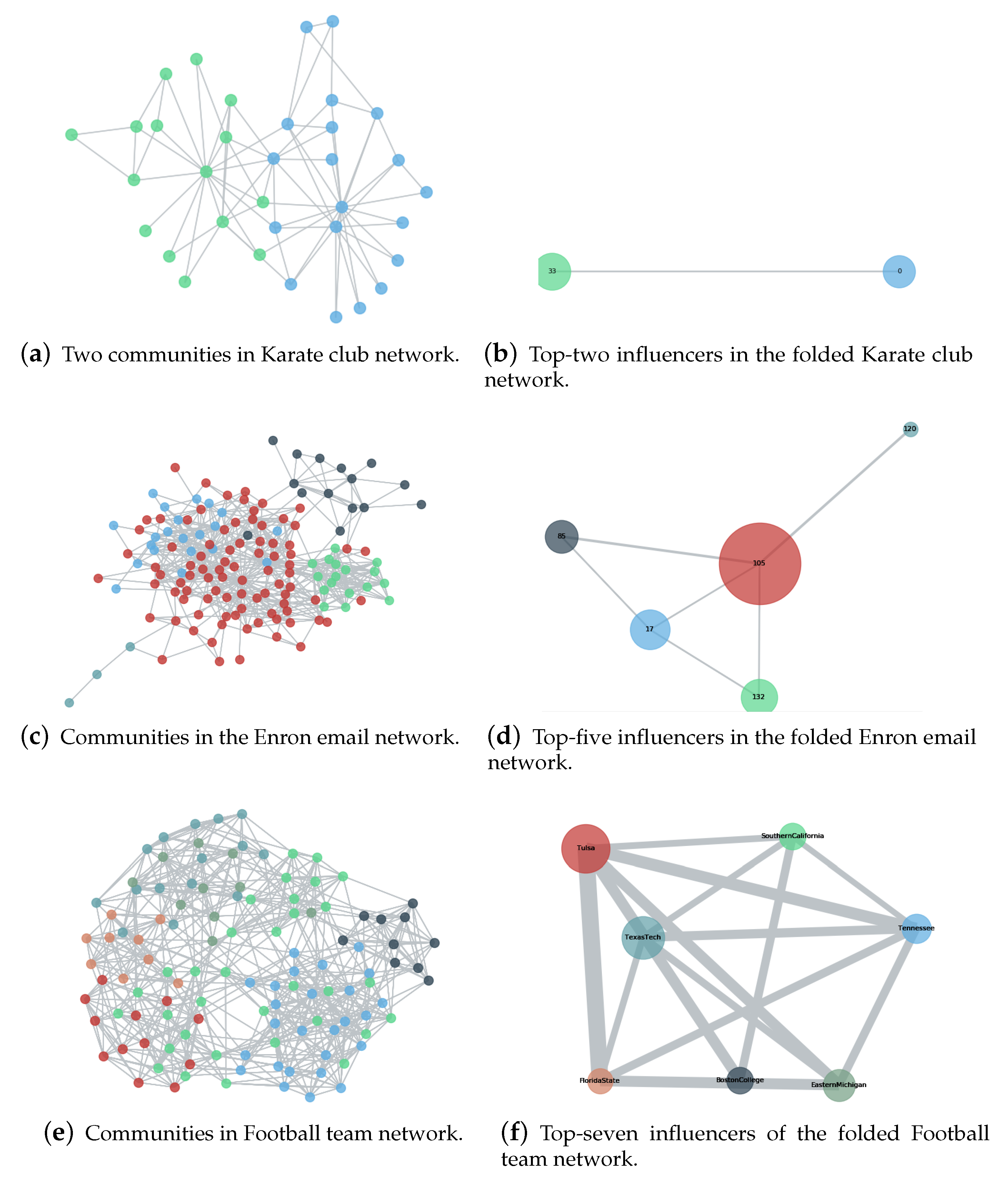 Mathematics 08 01449 g001