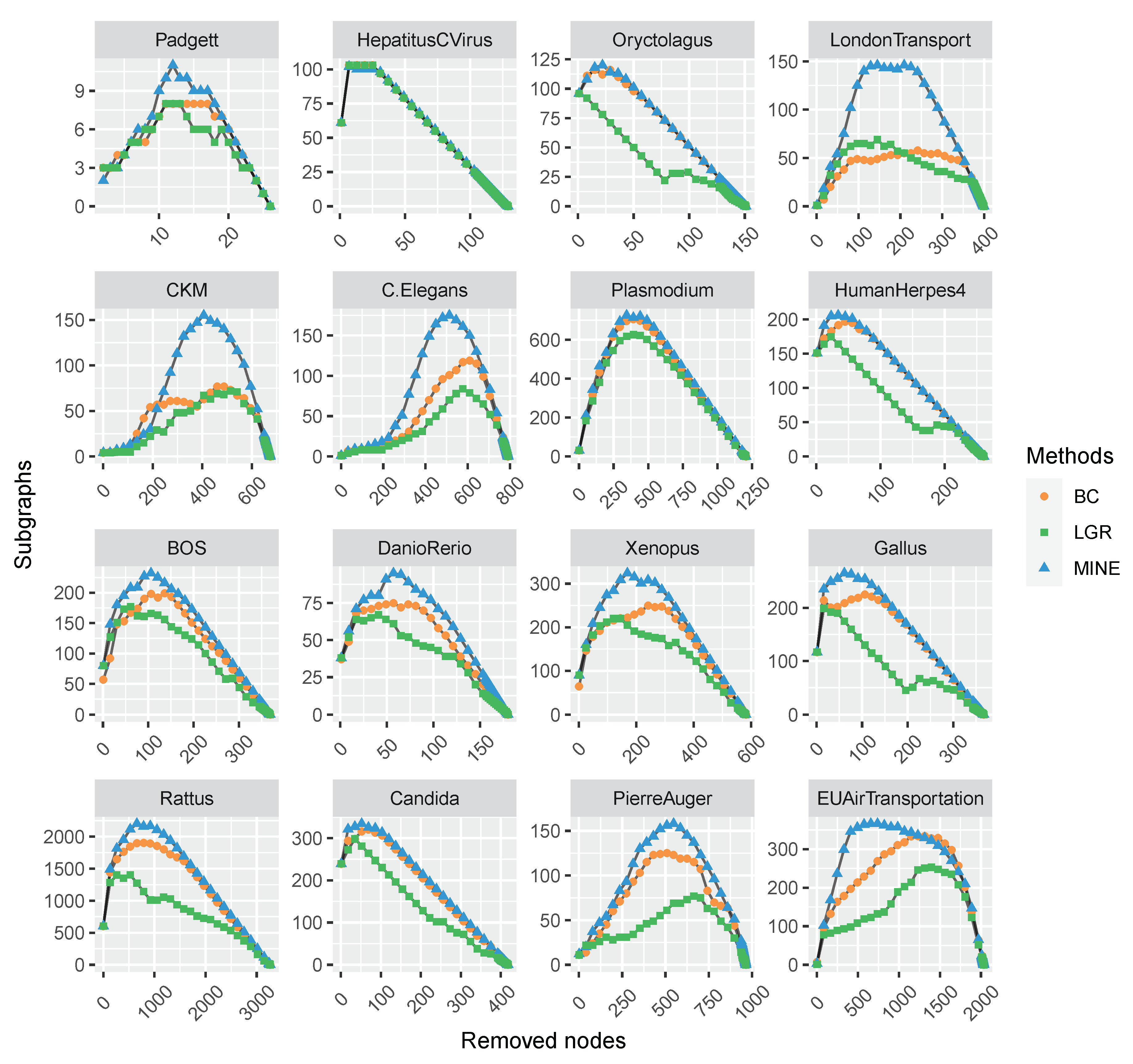 Mathematics 08 01449 g003