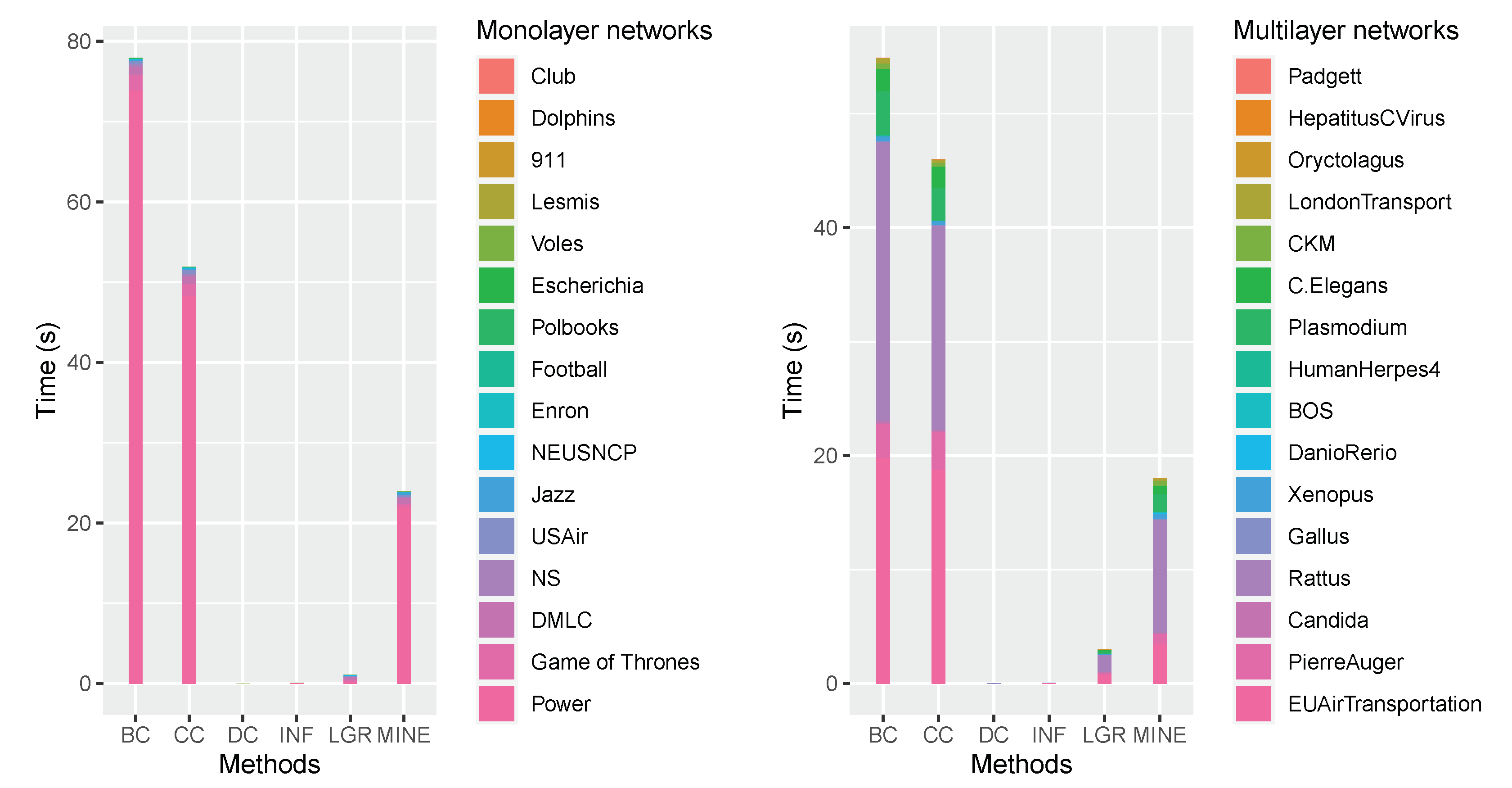 Mathematics 08 01449 g006