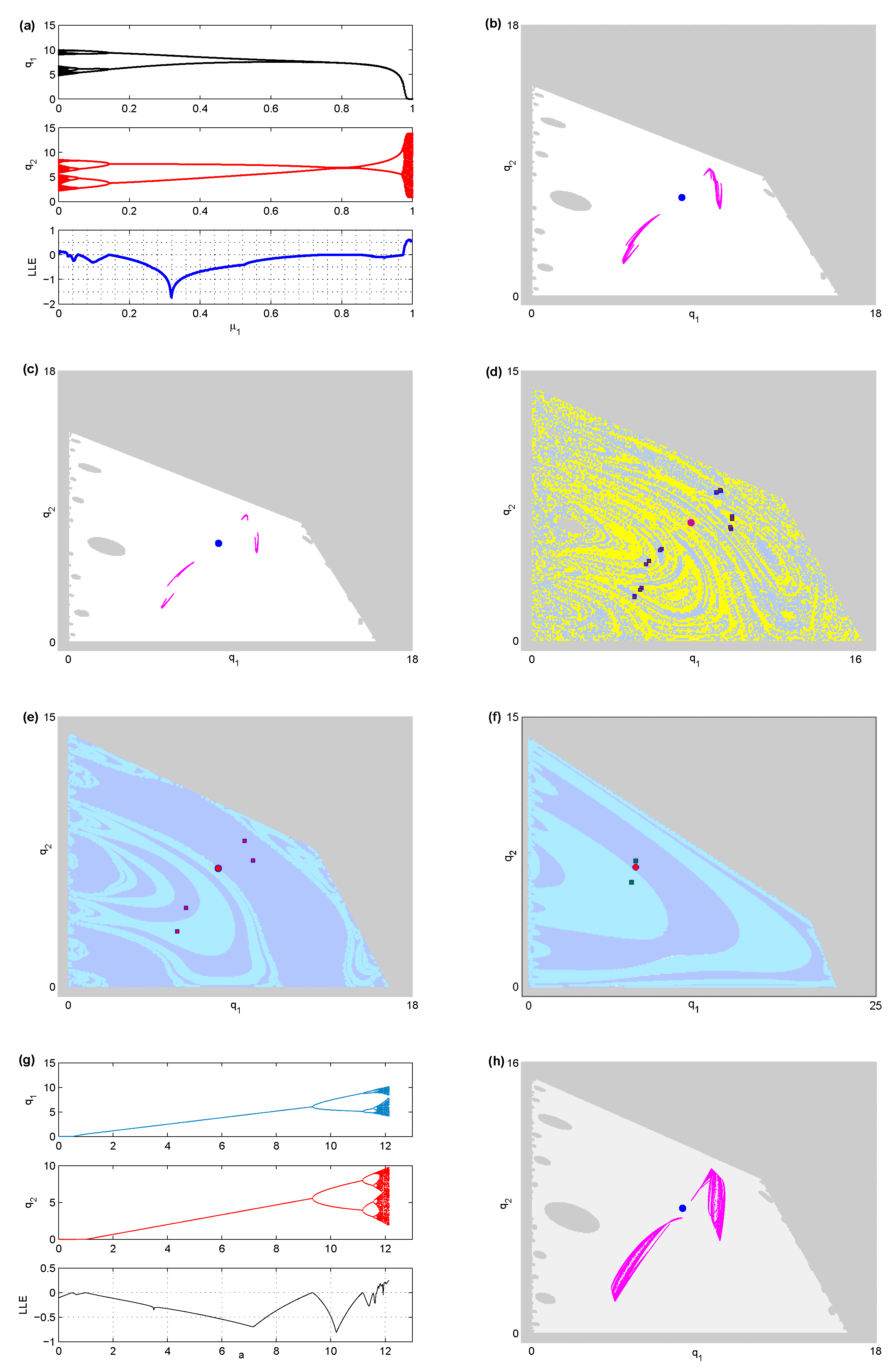 Mathematics 08 01458 g001