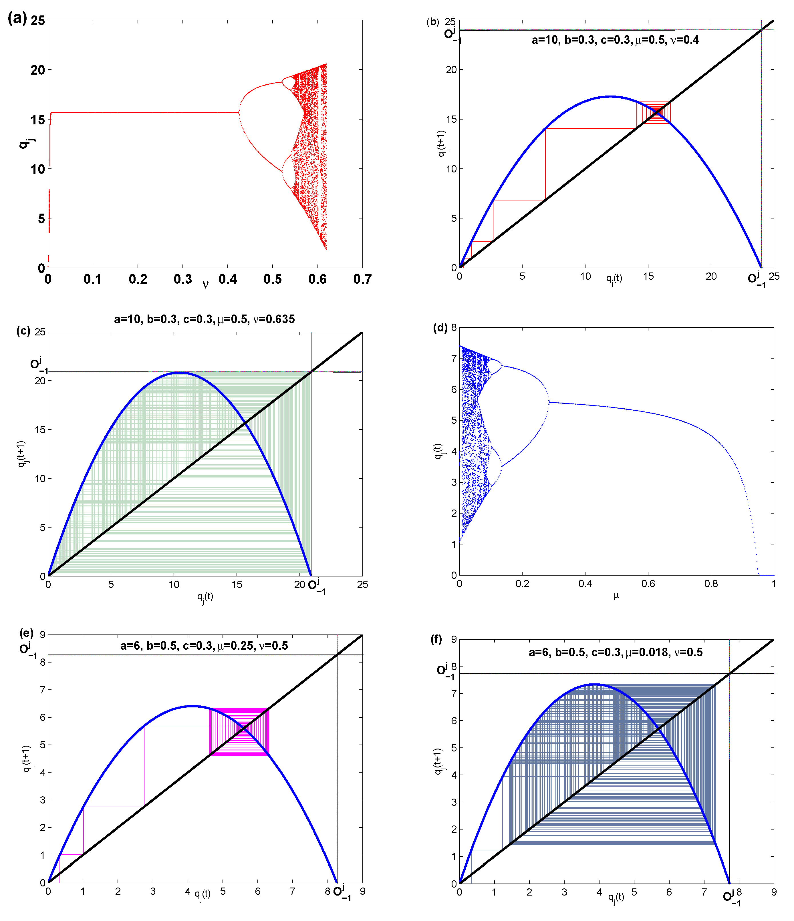 Mathematics 08 01458 g002