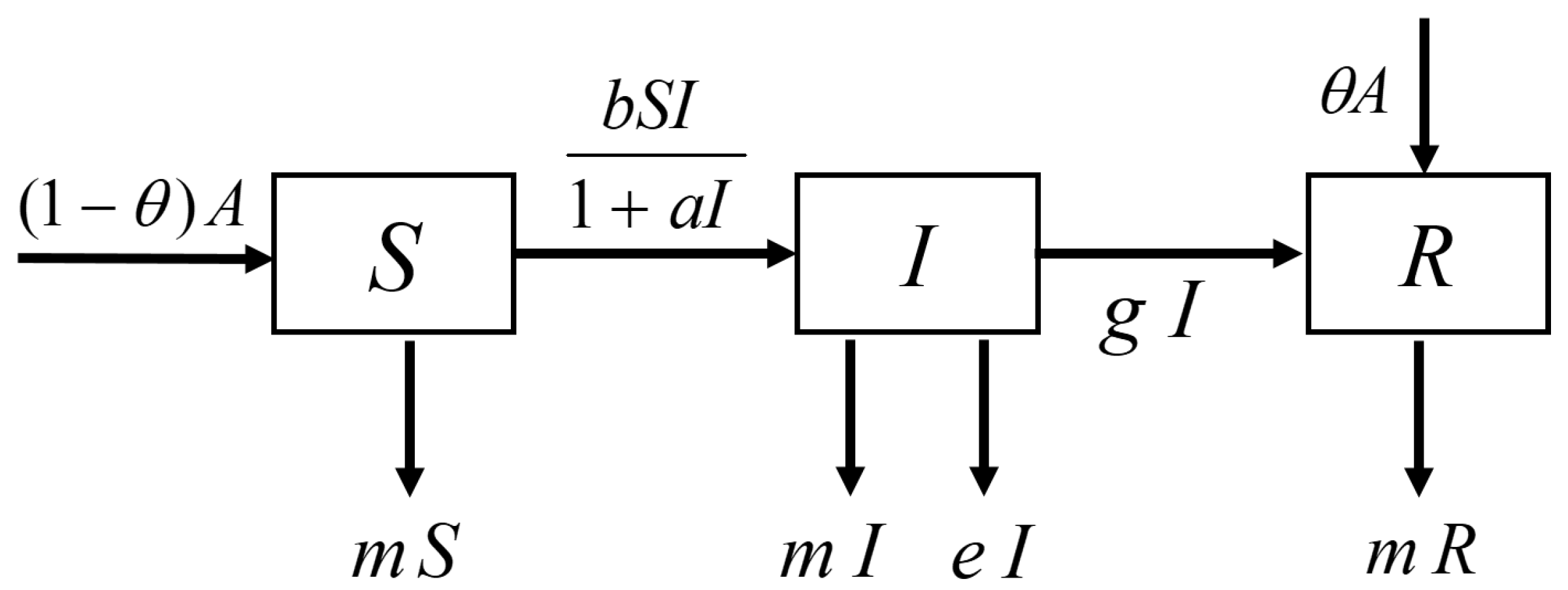 Mathematics 08 01459 g001 Mathematics 08 01459 g001