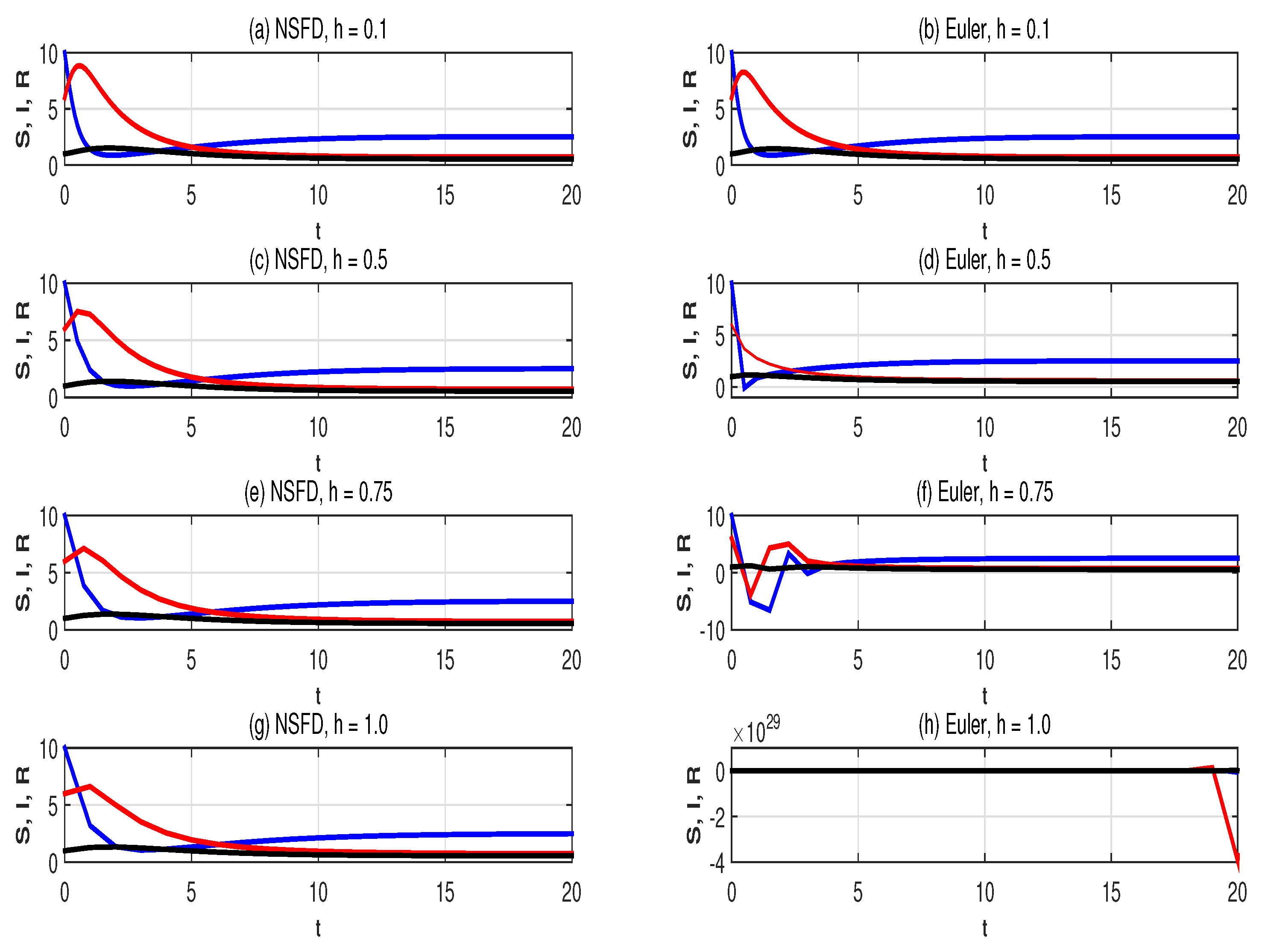 Mathematics 08 01459 g004 Mathematics 08 01459 g004