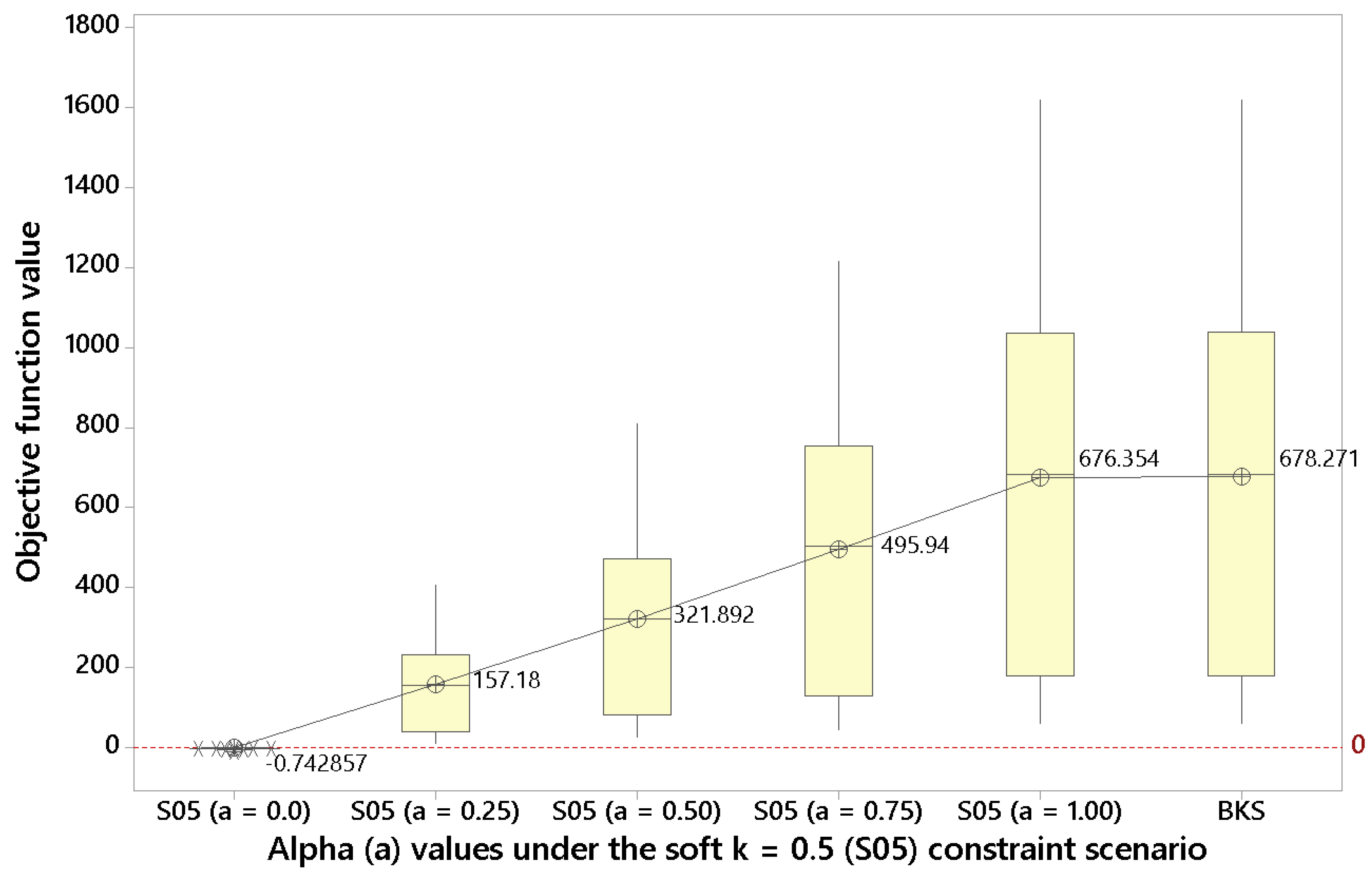 Mathematics 08 01461 g003