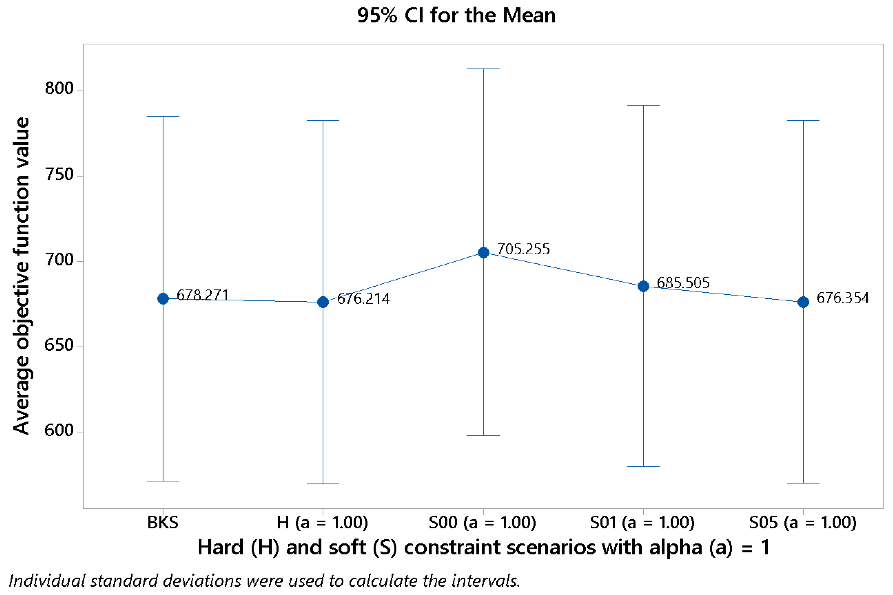 Mathematics 08 01461 g006