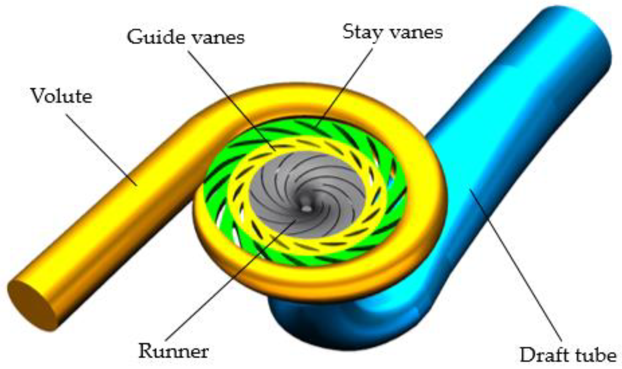 Mathematics 08 01465 g001