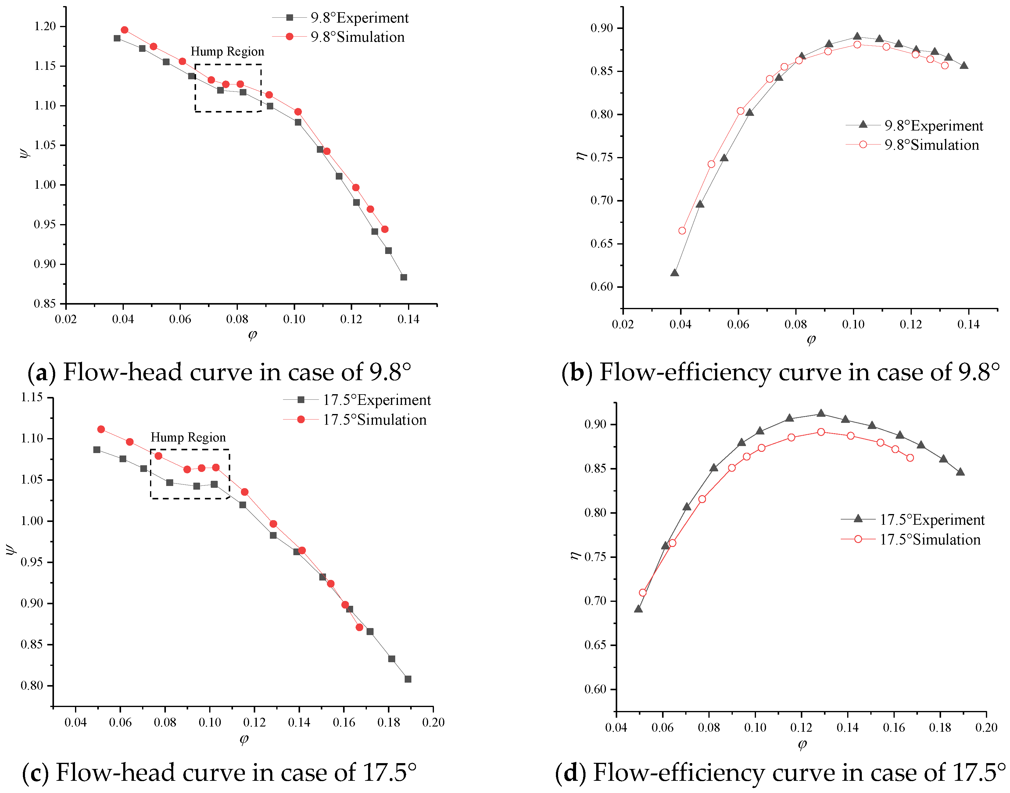 Mathematics 08 01465 g005a