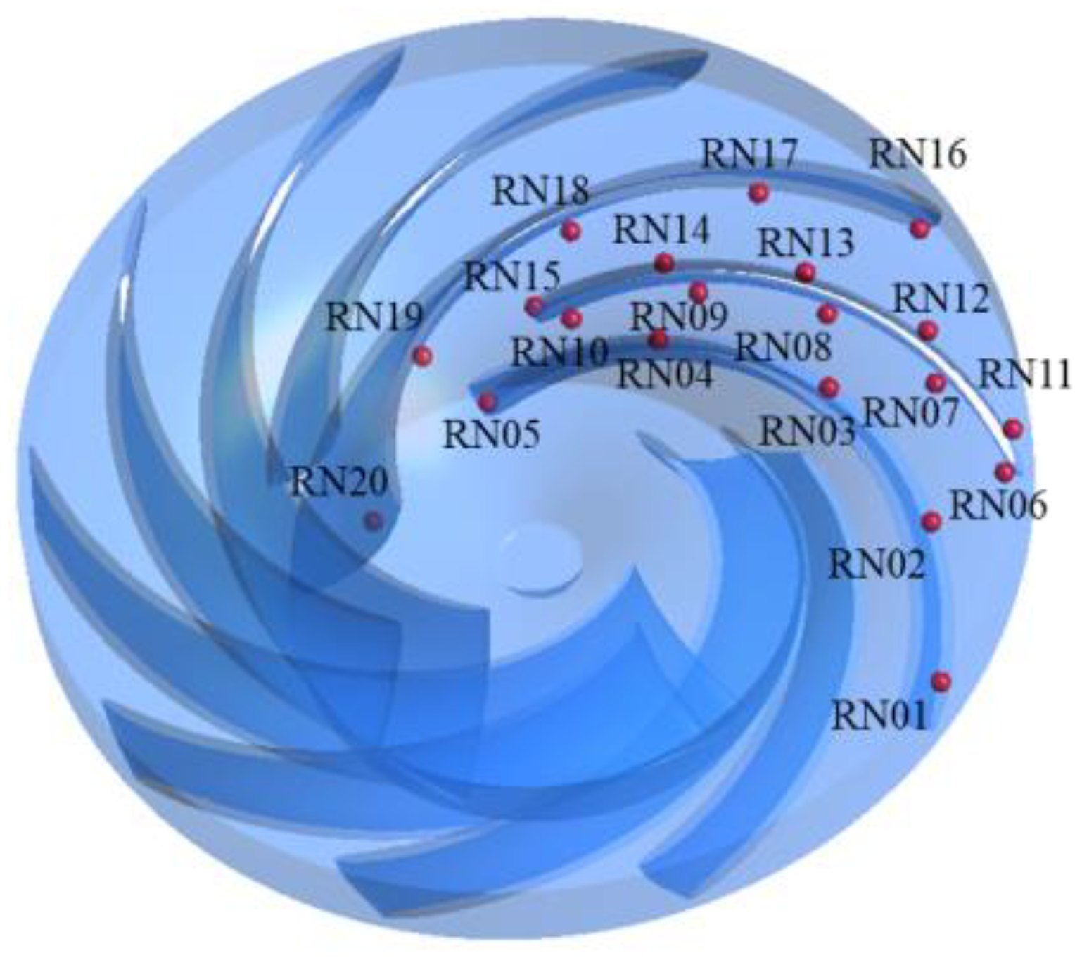 Mathematics 08 01465 g006