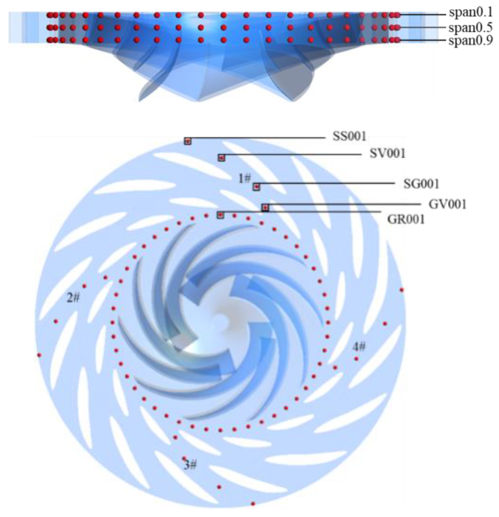 Mathematics 08 01465 g007