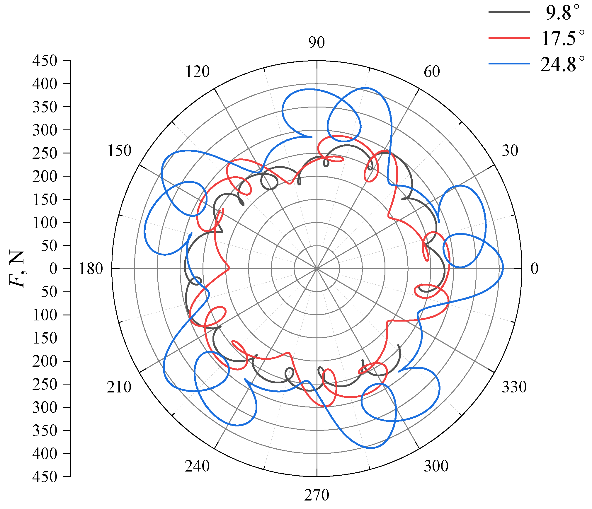 Mathematics 08 01465 g012