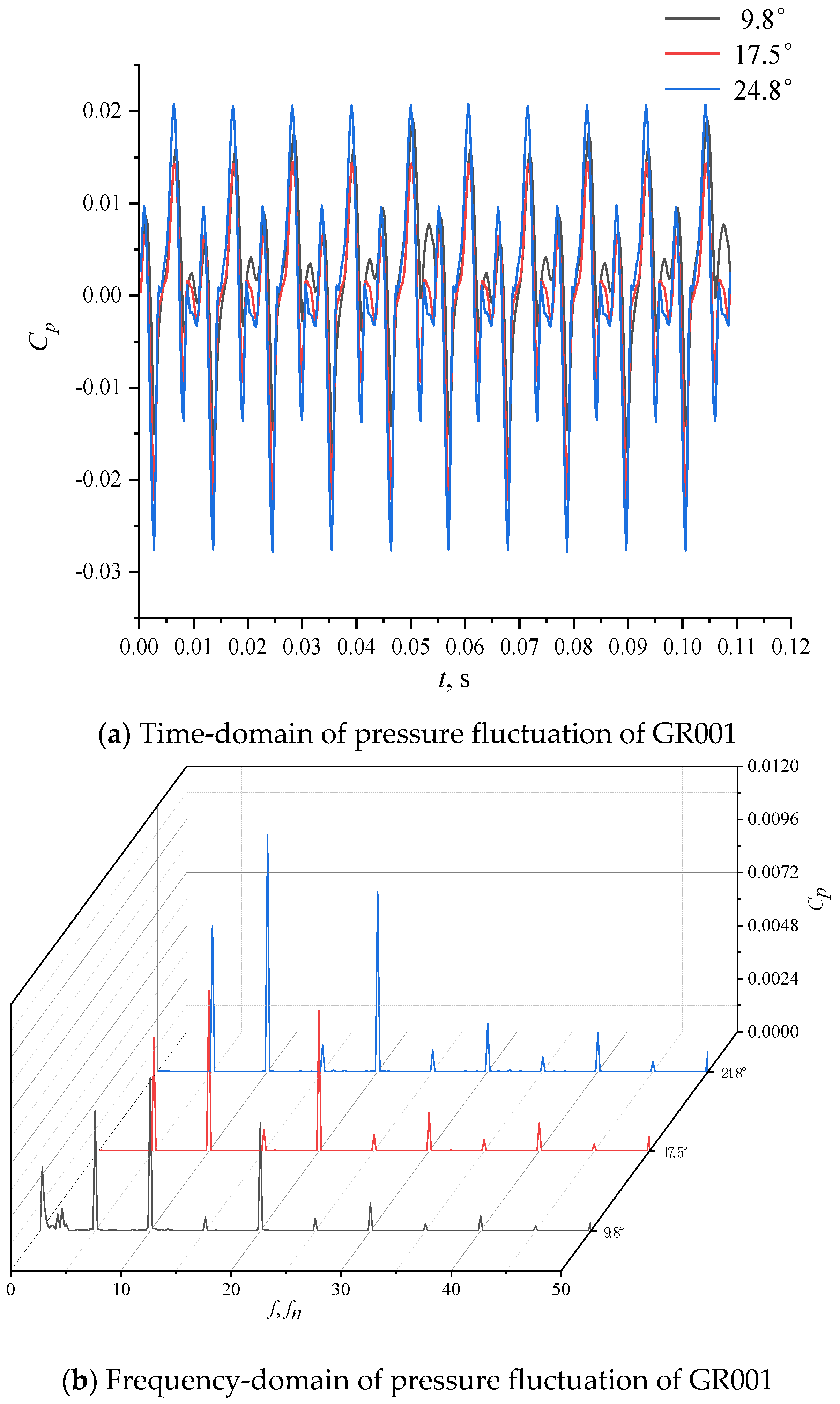 Mathematics 08 01465 g013