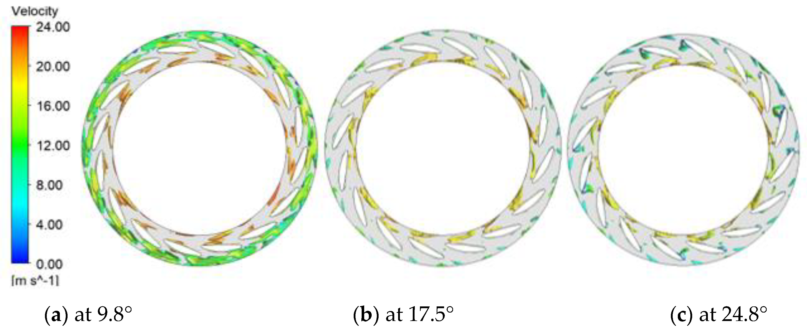 Mathematics 08 01465 g016