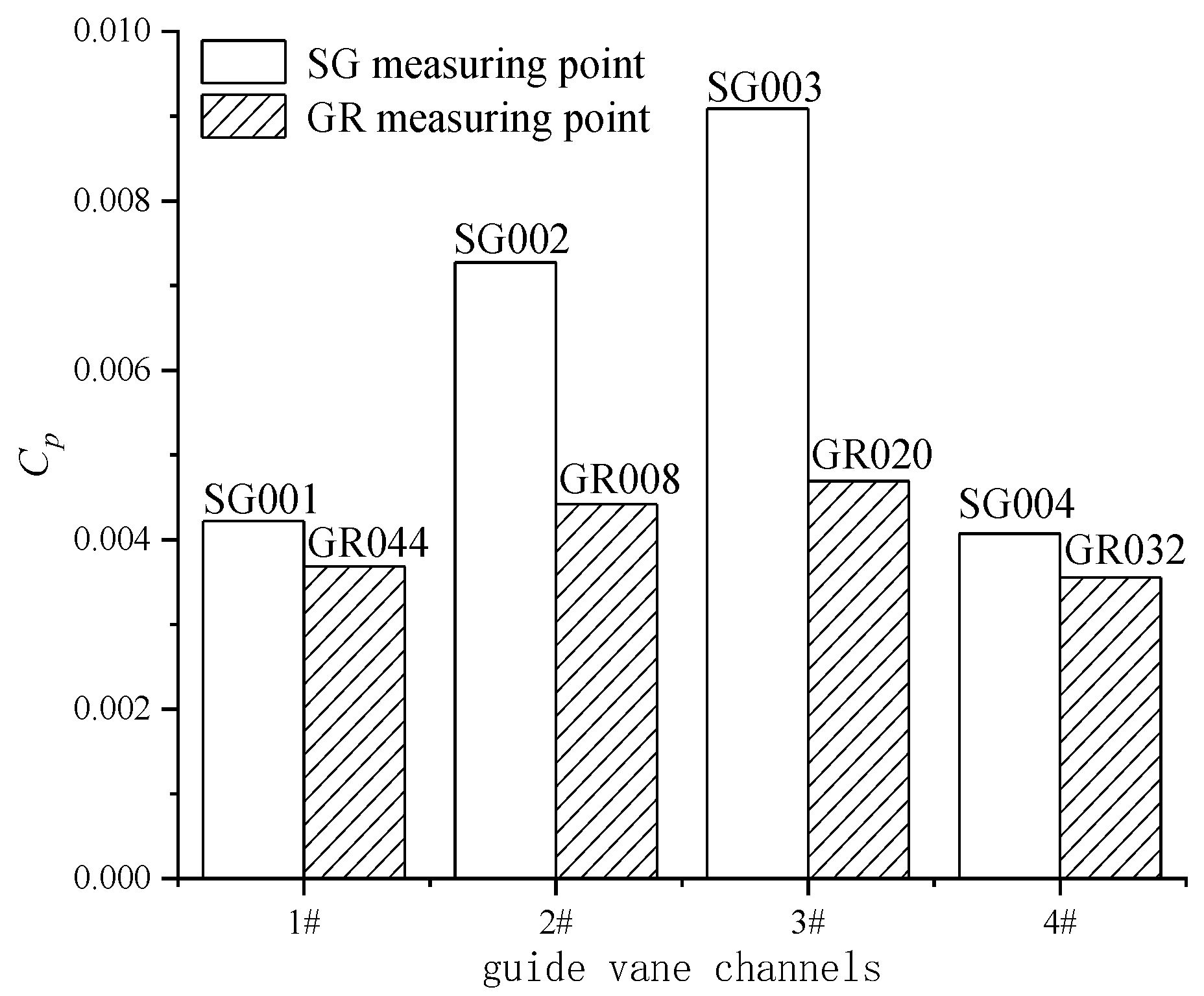 Mathematics 08 01465 g018