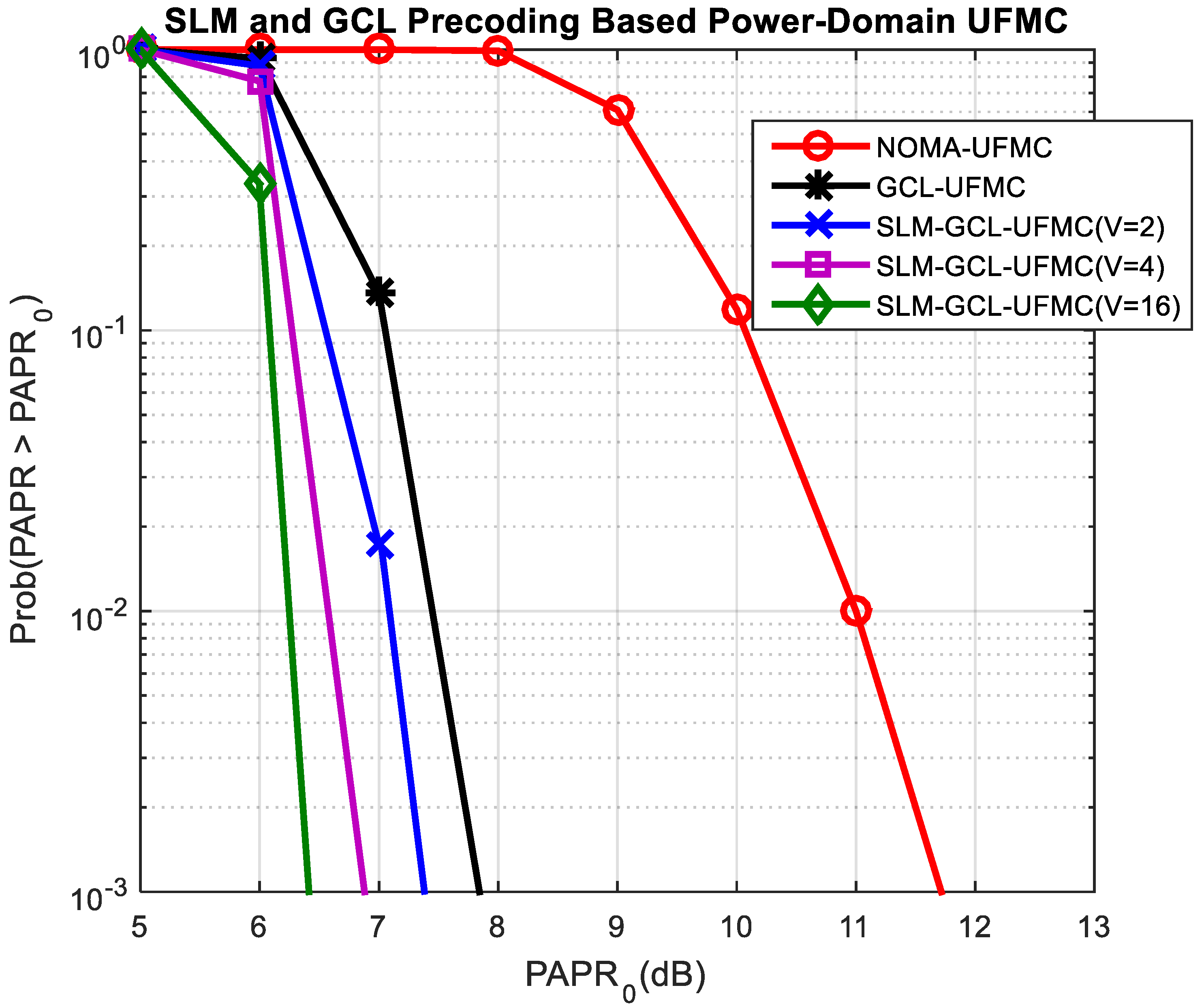 Mathematics 08 01466 g003