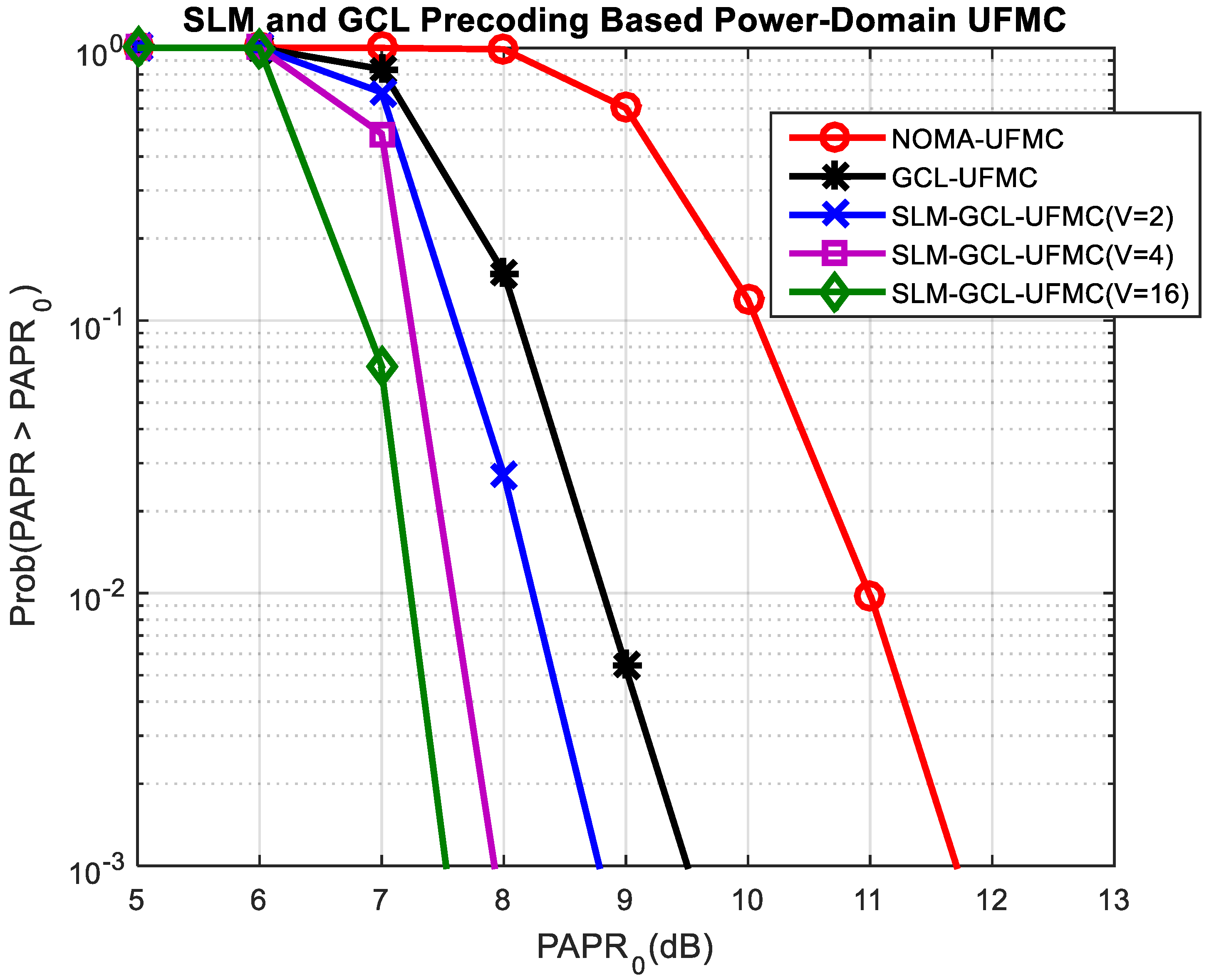 Mathematics 08 01466 g006