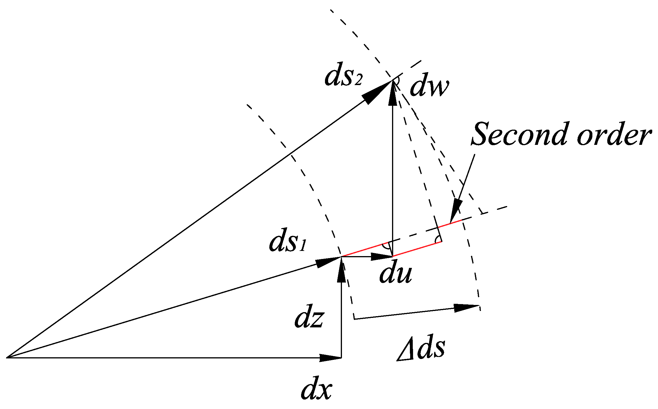 Mathematics 08 01468 g002