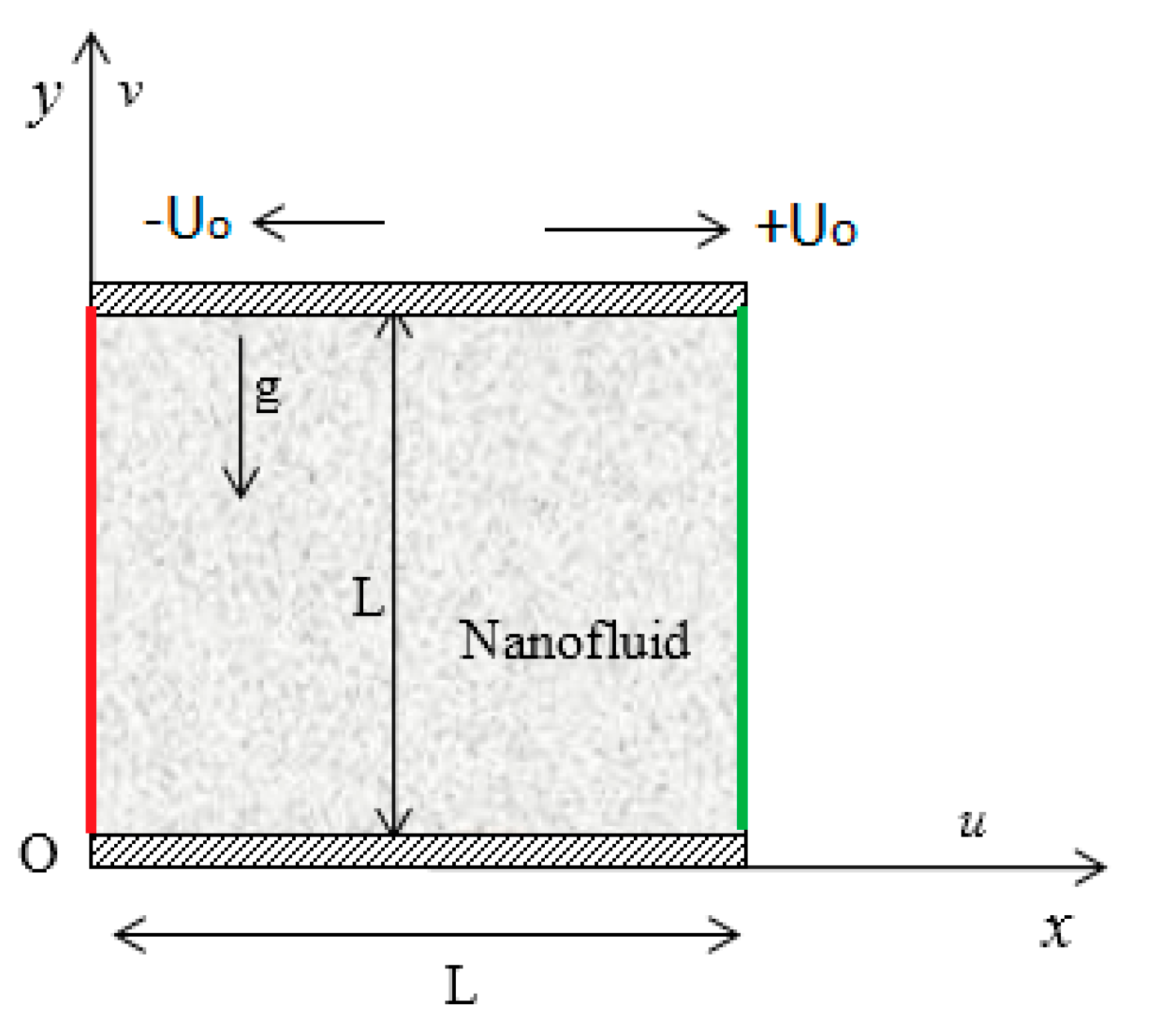 Mathematics 08 01471 g001 Mathematics 08 01471 g001