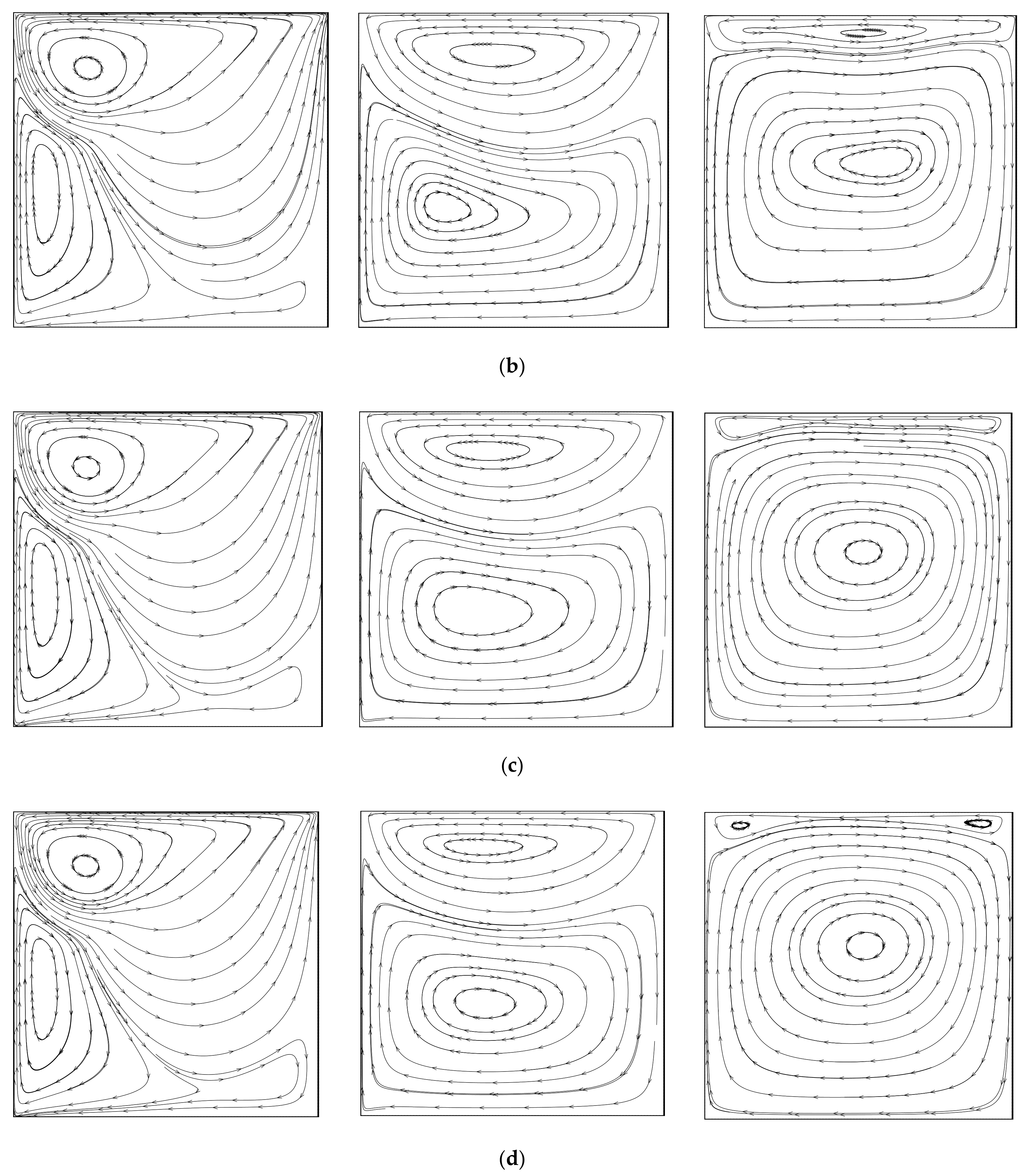 Mathematics 08 01471 g003b Mathematics 08 01471 g003b