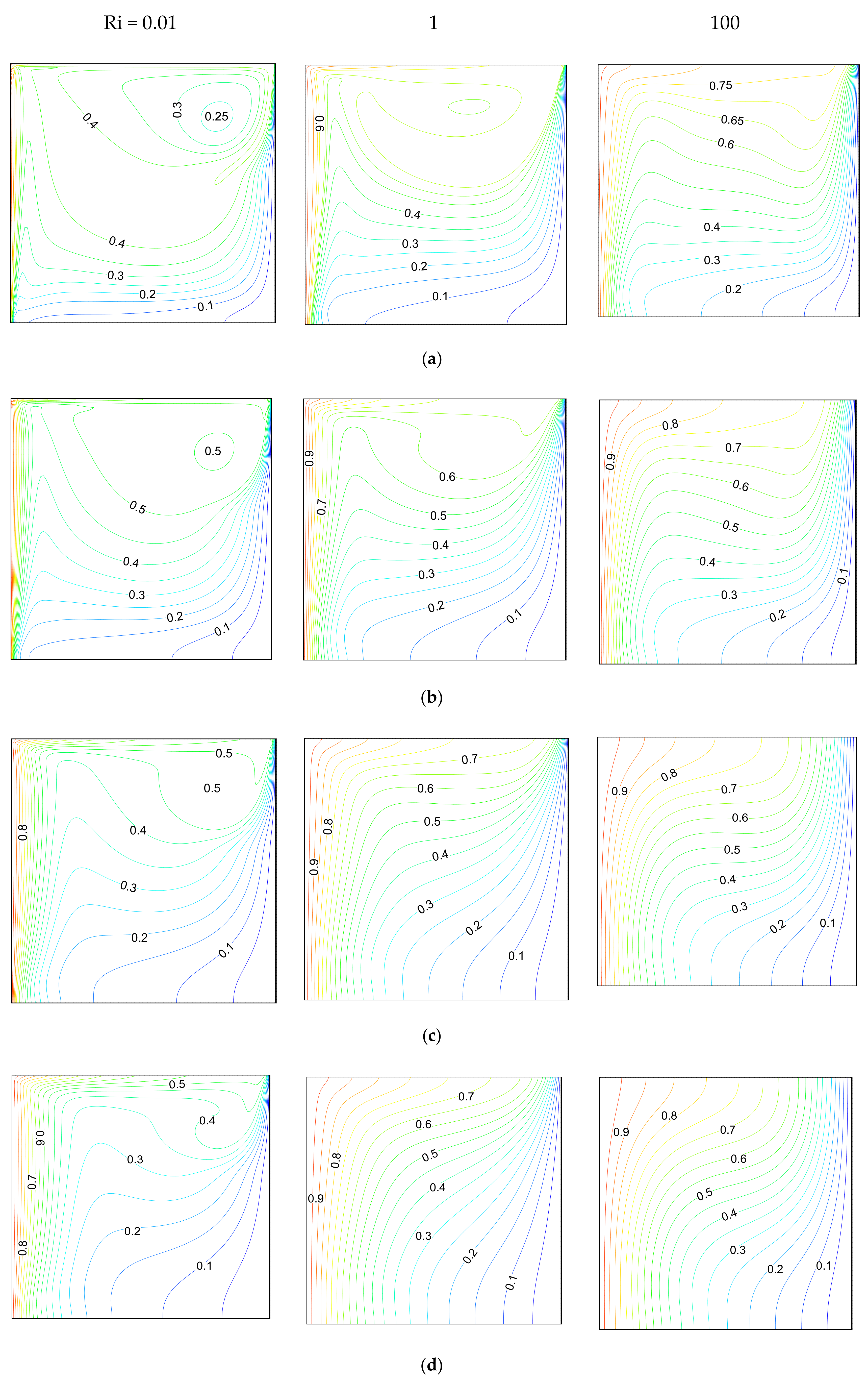Mathematics 08 01471 g004 Mathematics 08 01471 g004