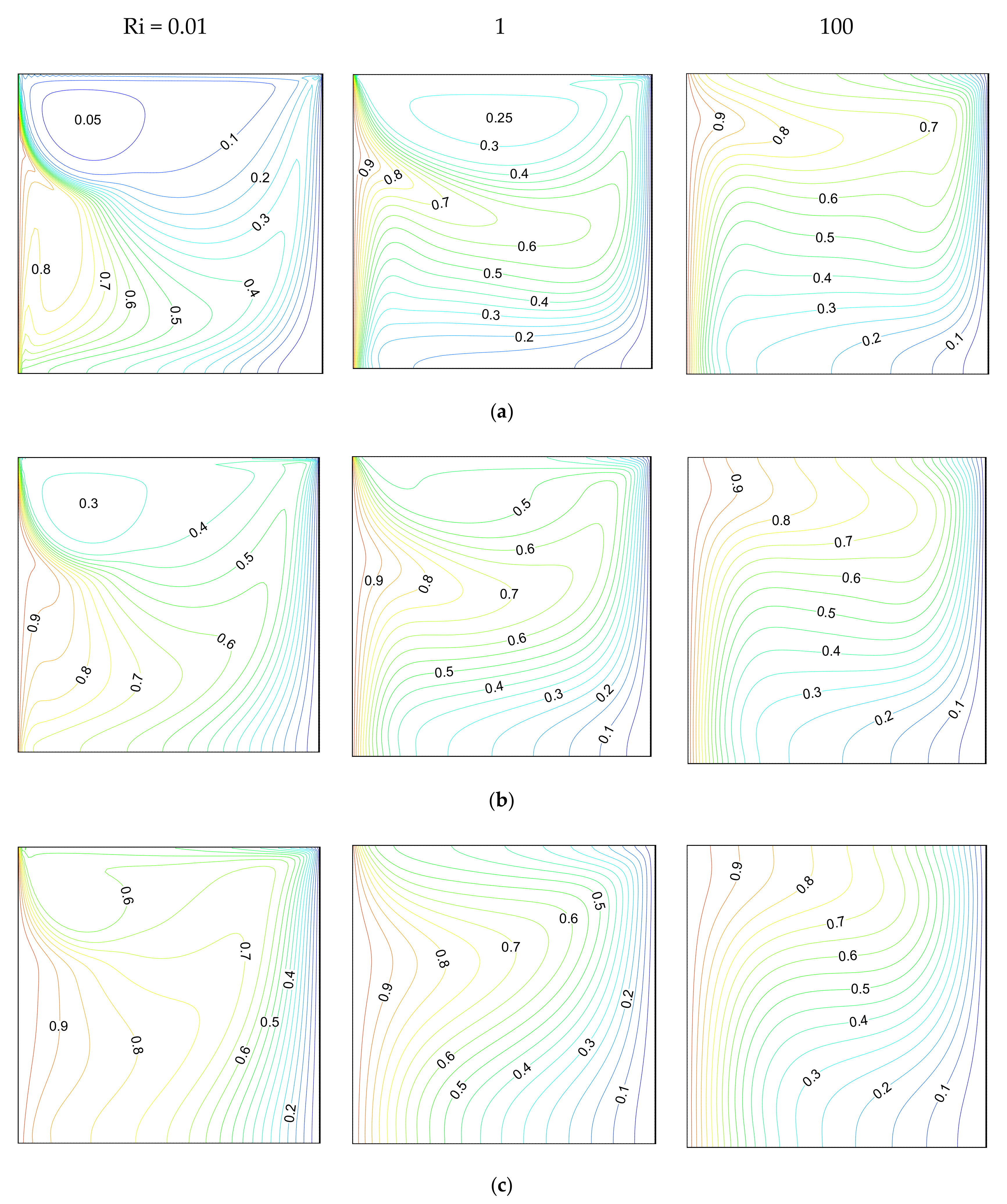 Mathematics 08 01471 g005a Mathematics 08 01471 g005a
