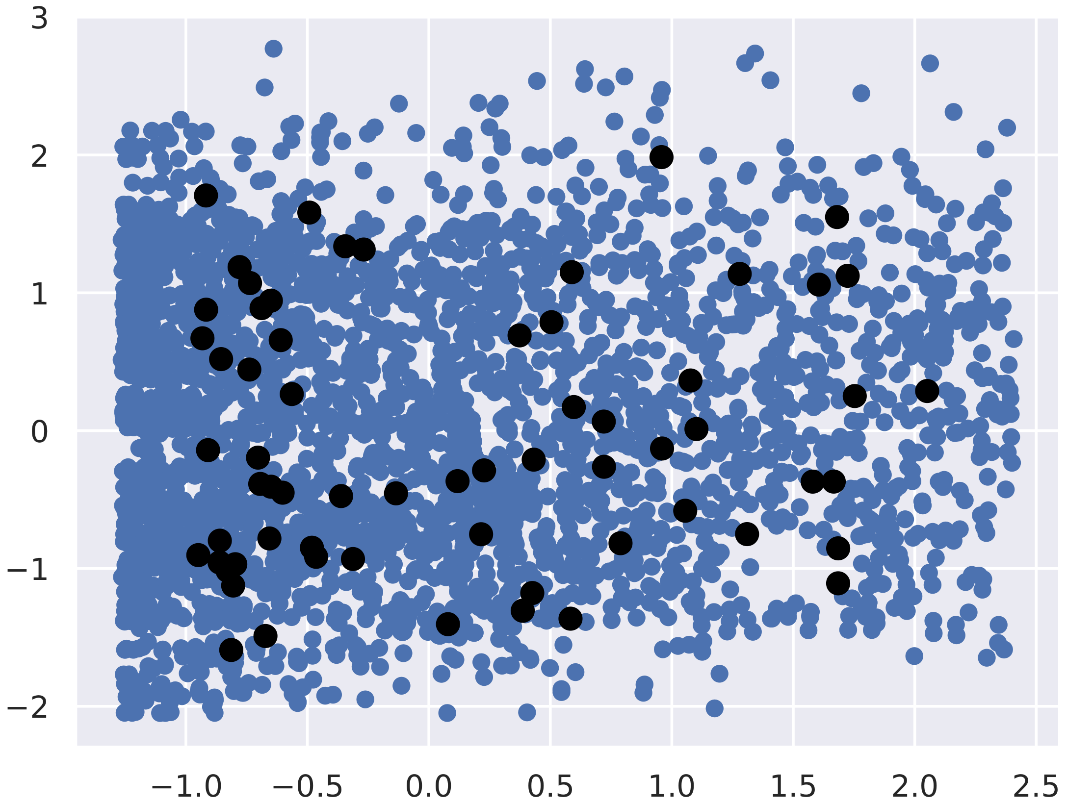Mathematics 08 01479 g002