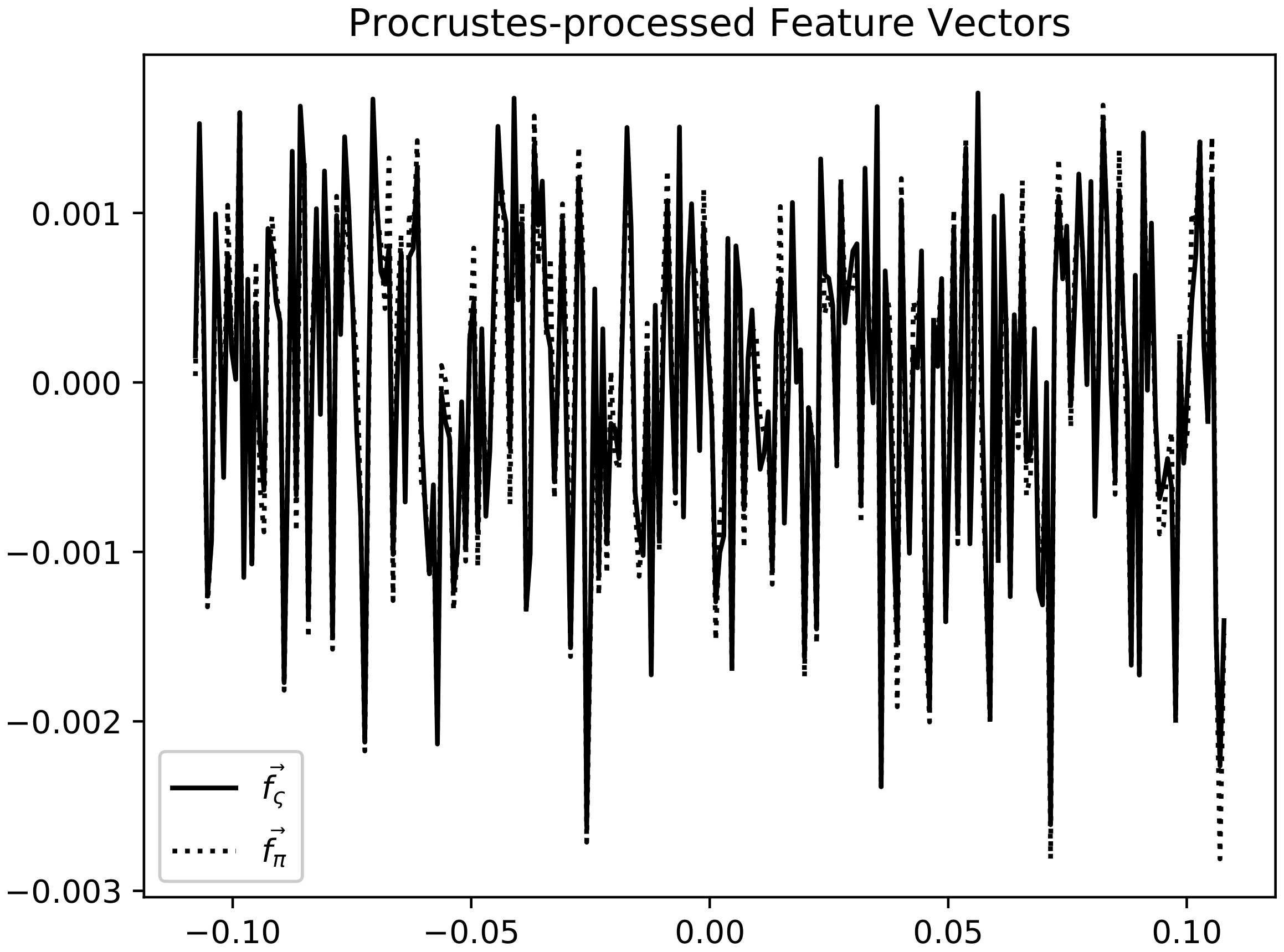 Mathematics 08 01479 g007