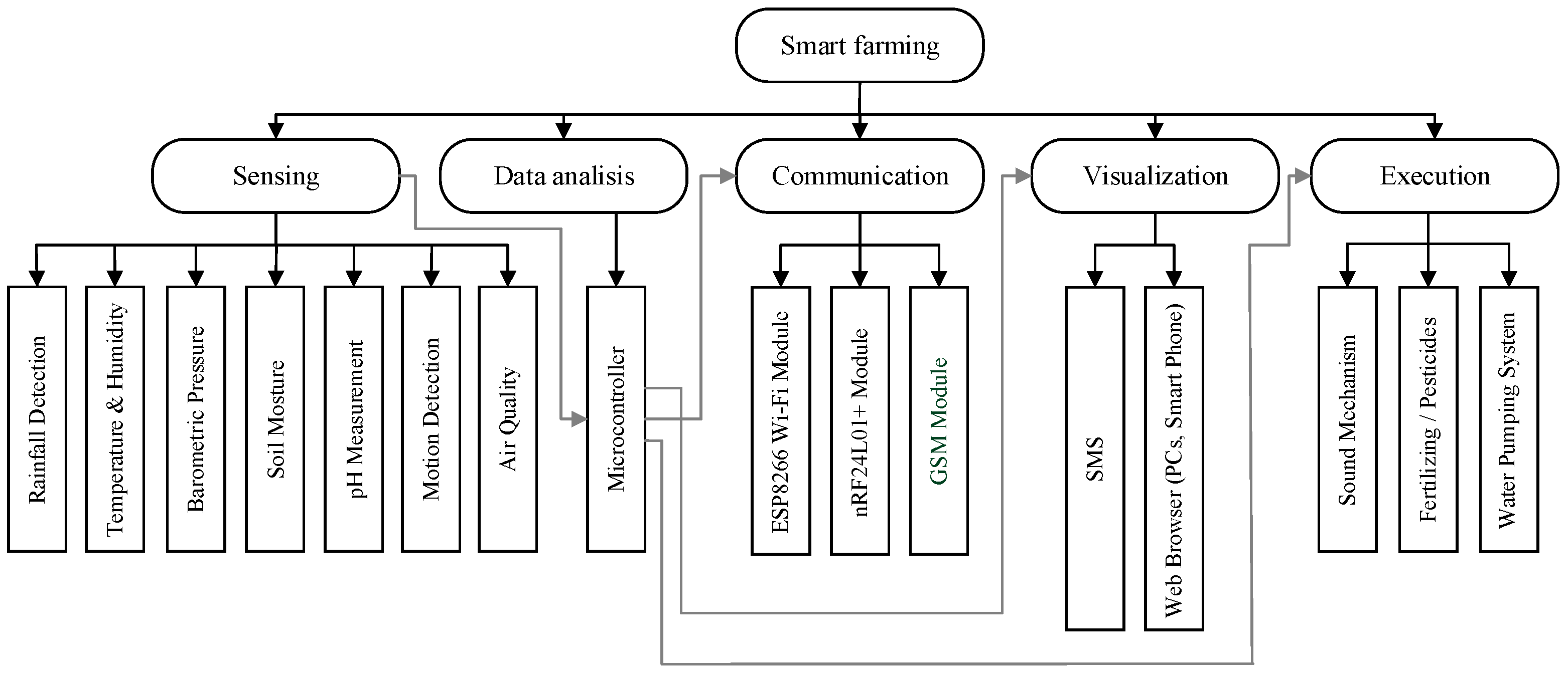 Mathematics 08 01480 g002 Mathematics 08 01480 g002
