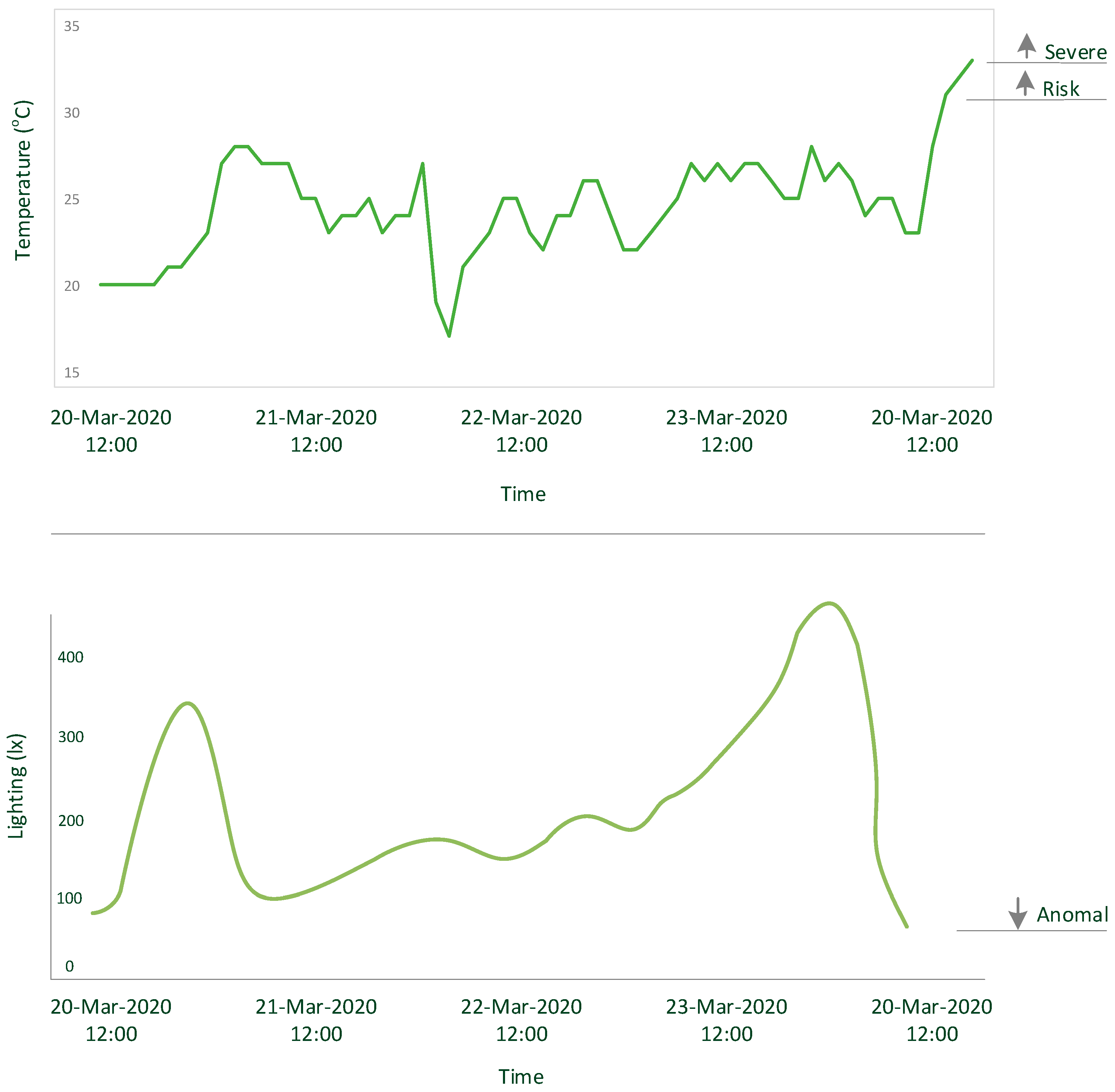 Mathematics 08 01480 g004 Mathematics 08 01480 g004