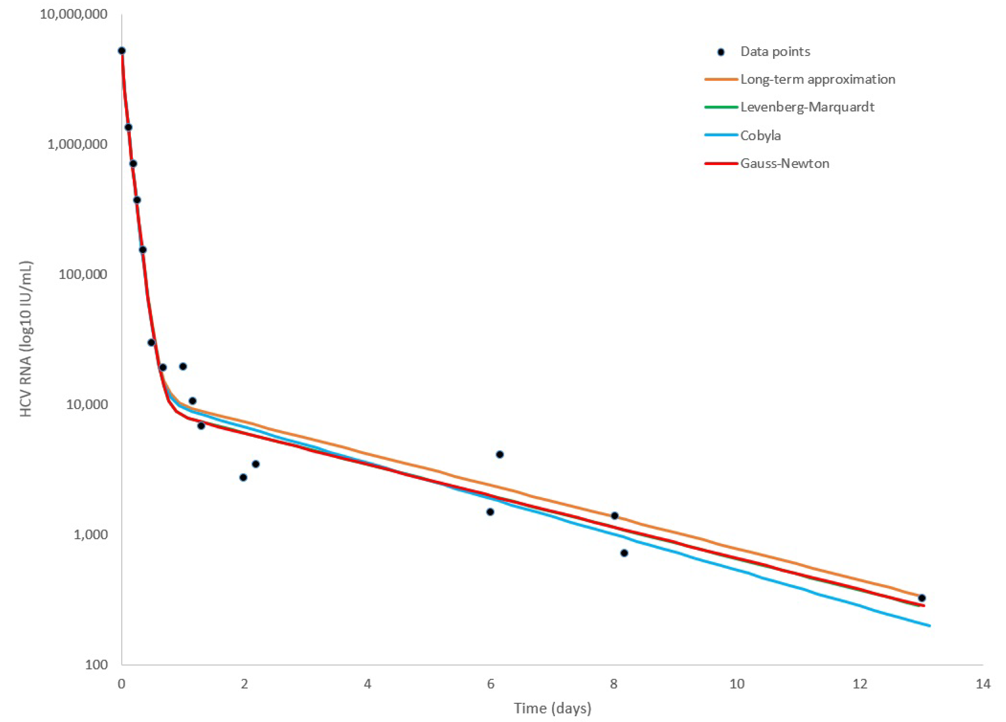 Mathematics 08 01483 g006