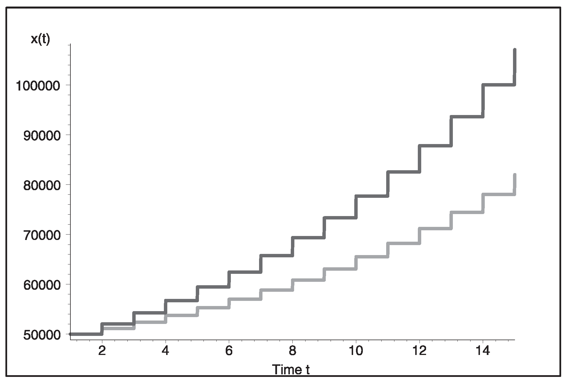 Mathematics 08 01485 g001